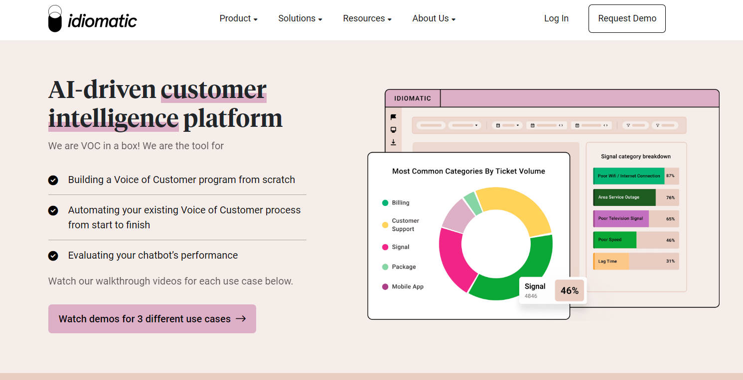 Idiomatic gallery image