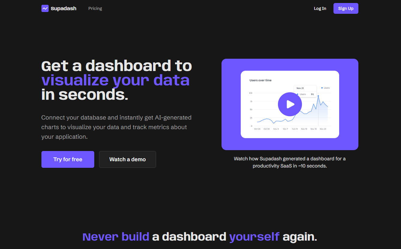 Supadash gallery image