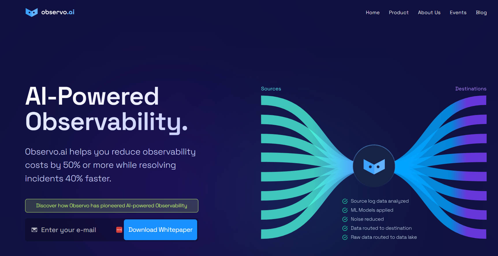 Observo gallery image