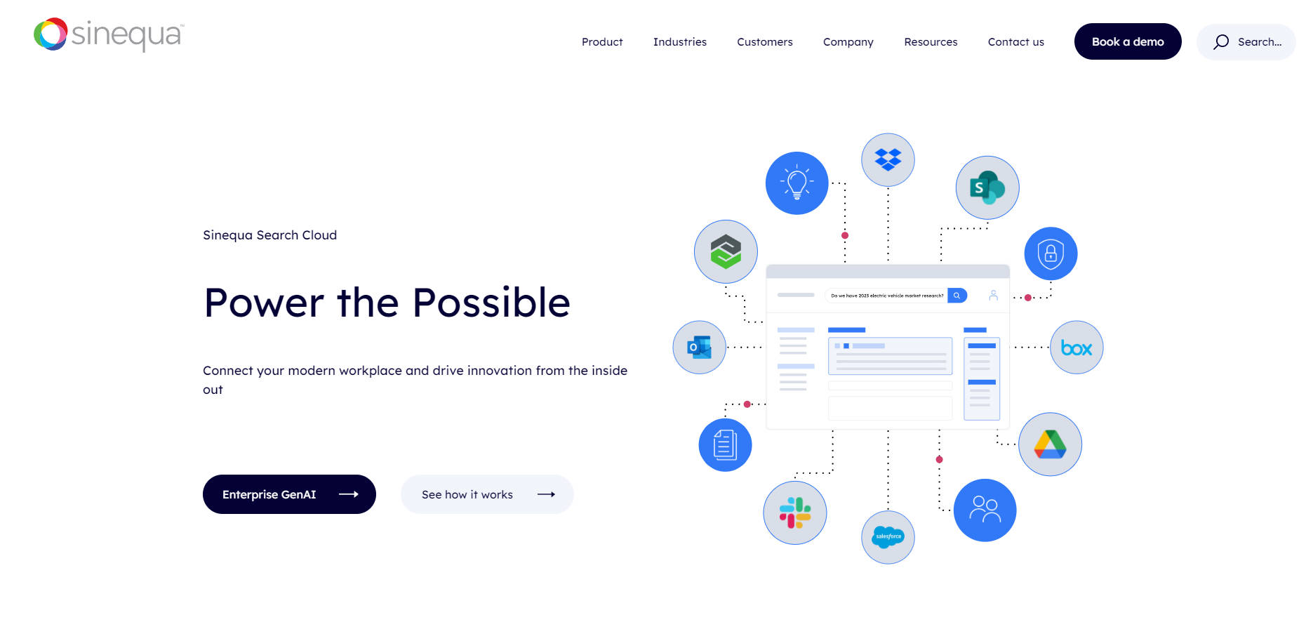 Sinequa gallery image