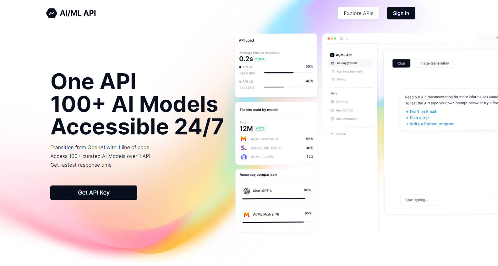 AI/ML API gallery image