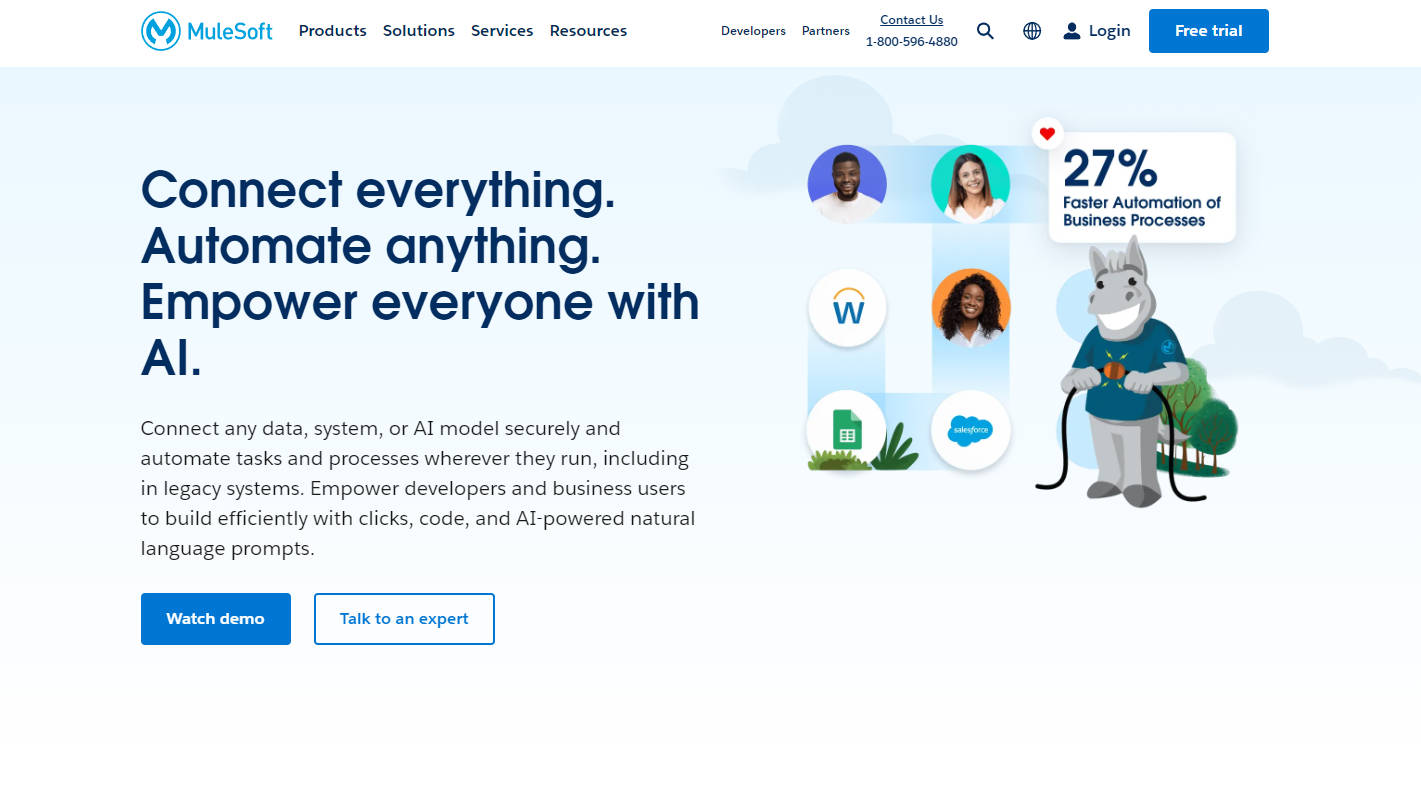 MuleSoft gallery image