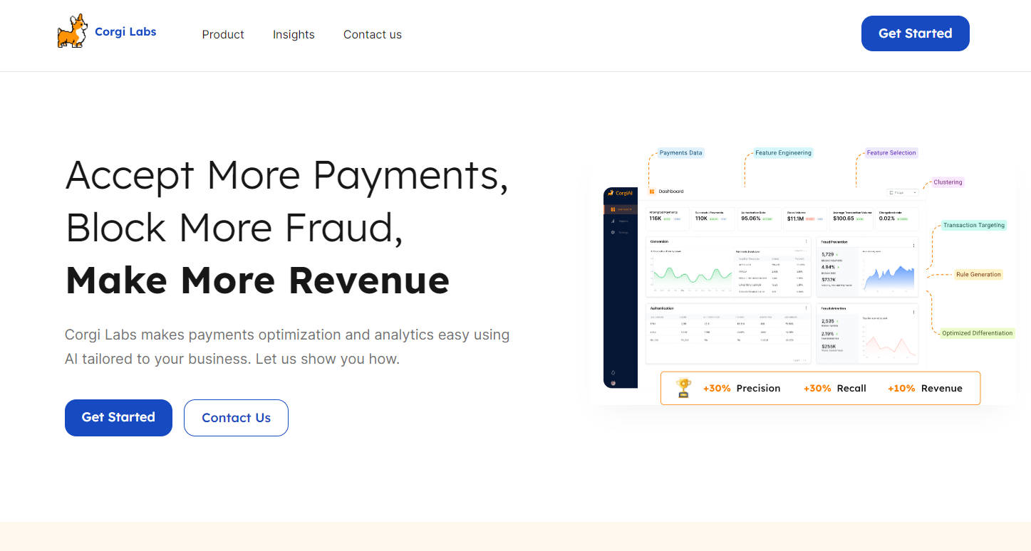 Corgilabs.ai gallery image