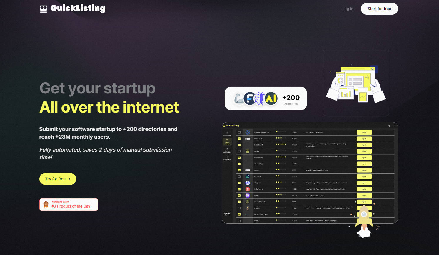 Quicklisting gallery image