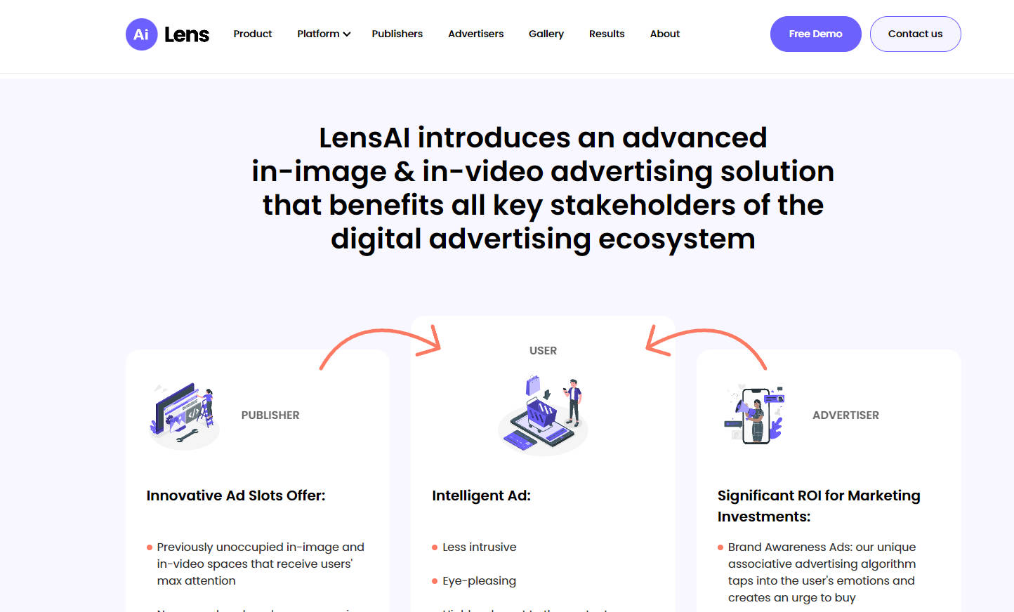 LensAI gallery image