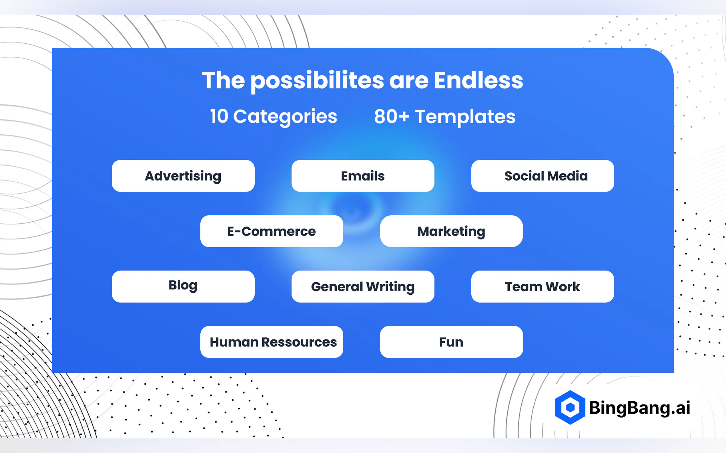 BingBang.ai gallery image