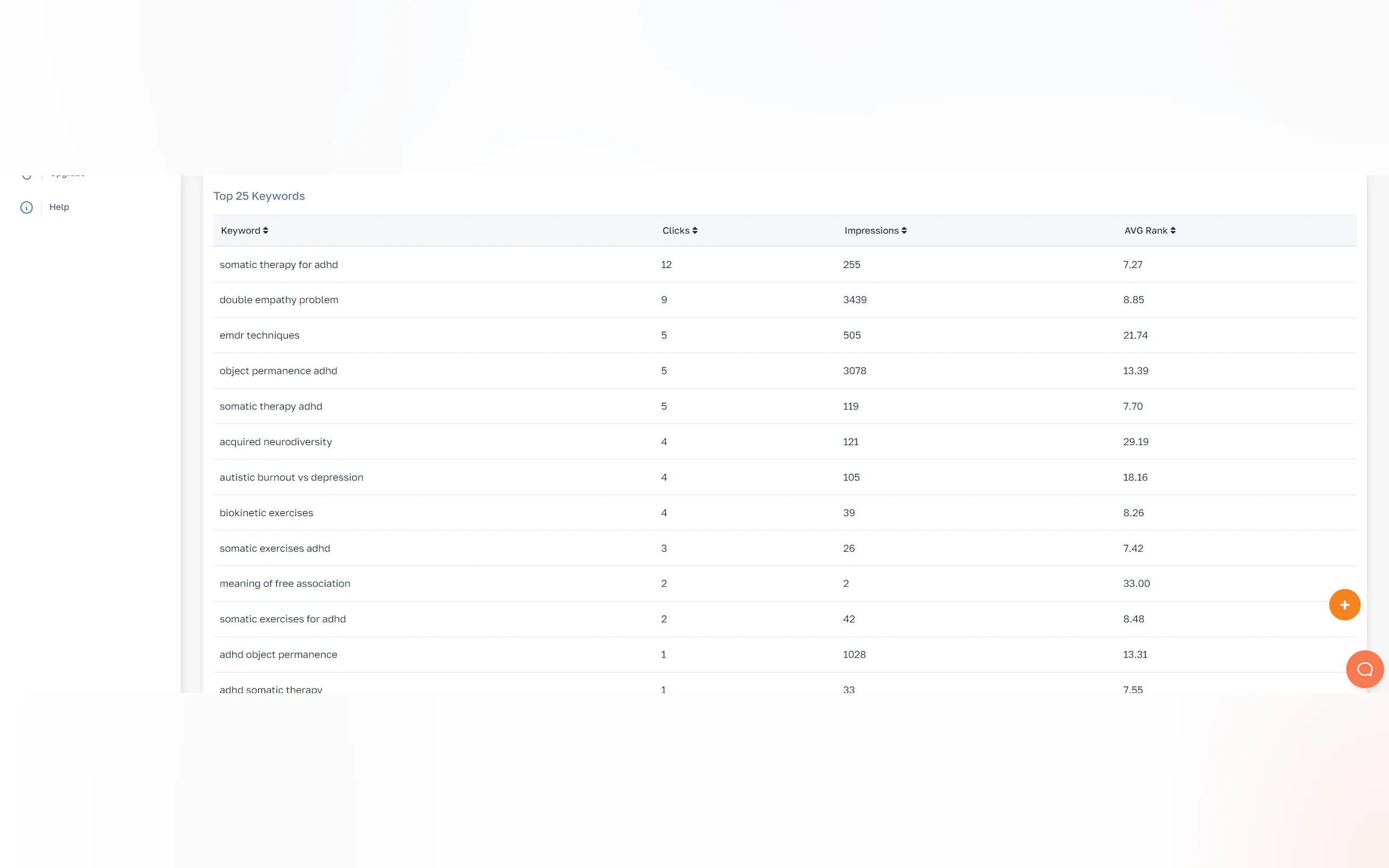 Post Cheetah gallery image