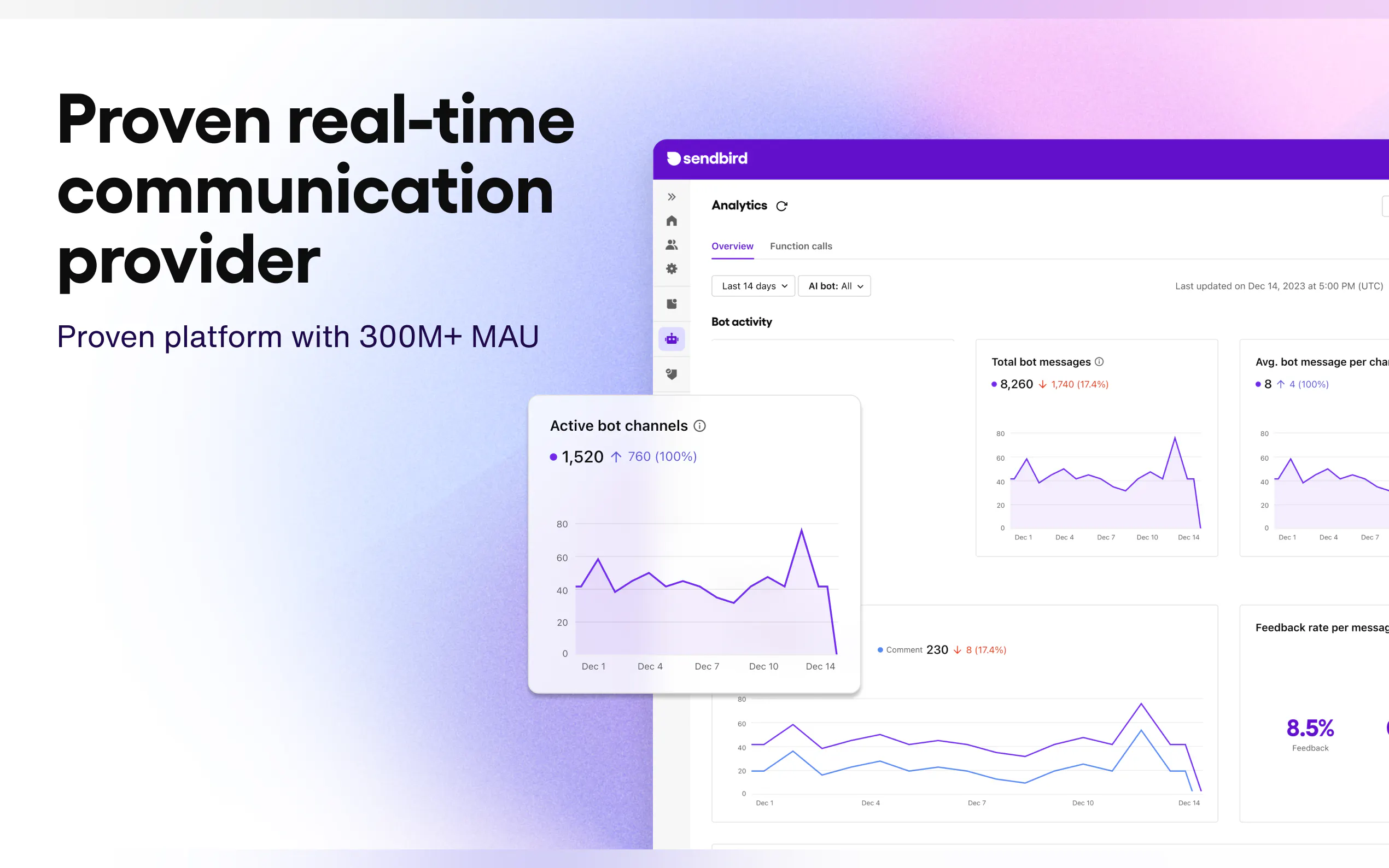 Sendbird AI gallery image