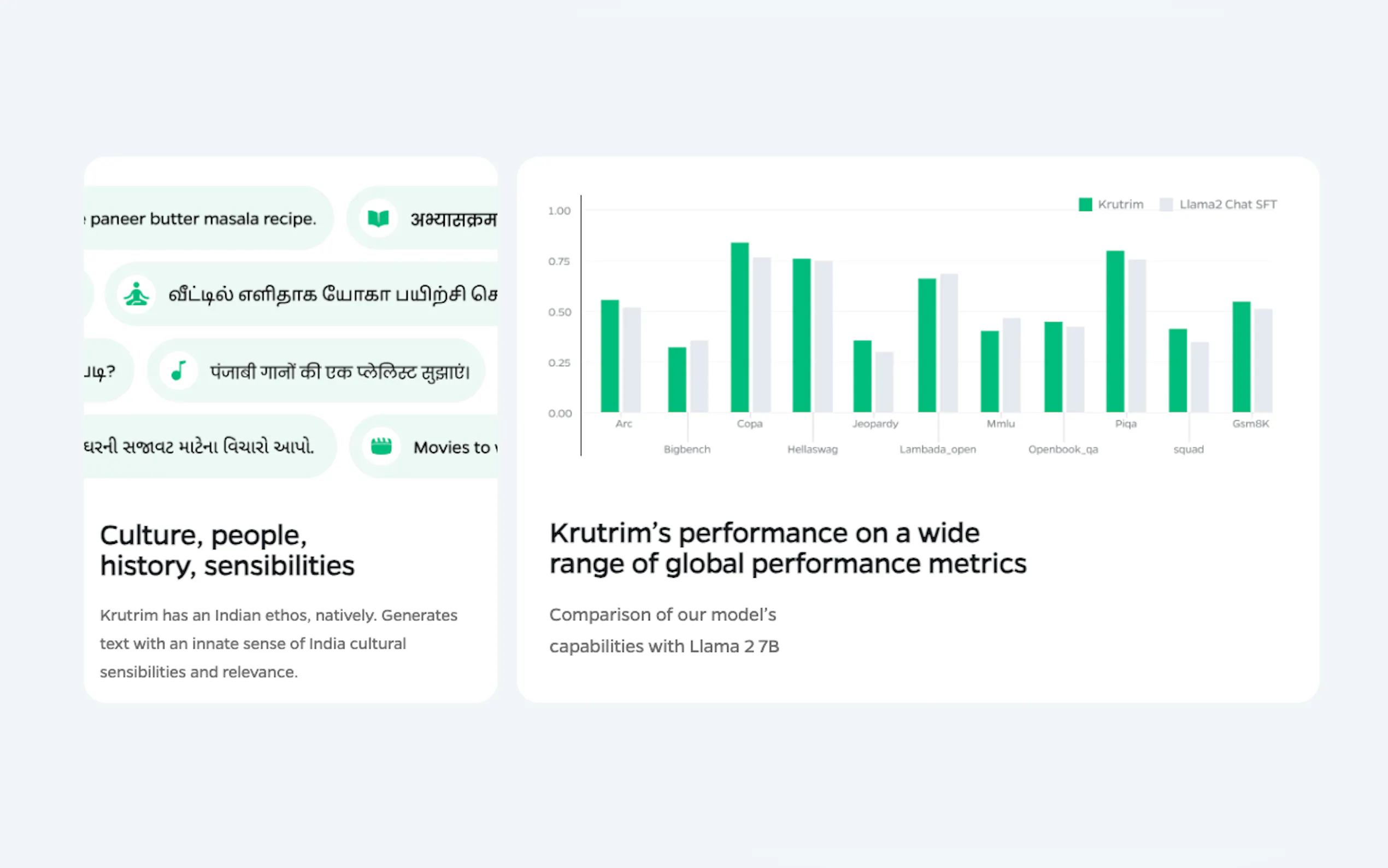 Krutrim gallery image