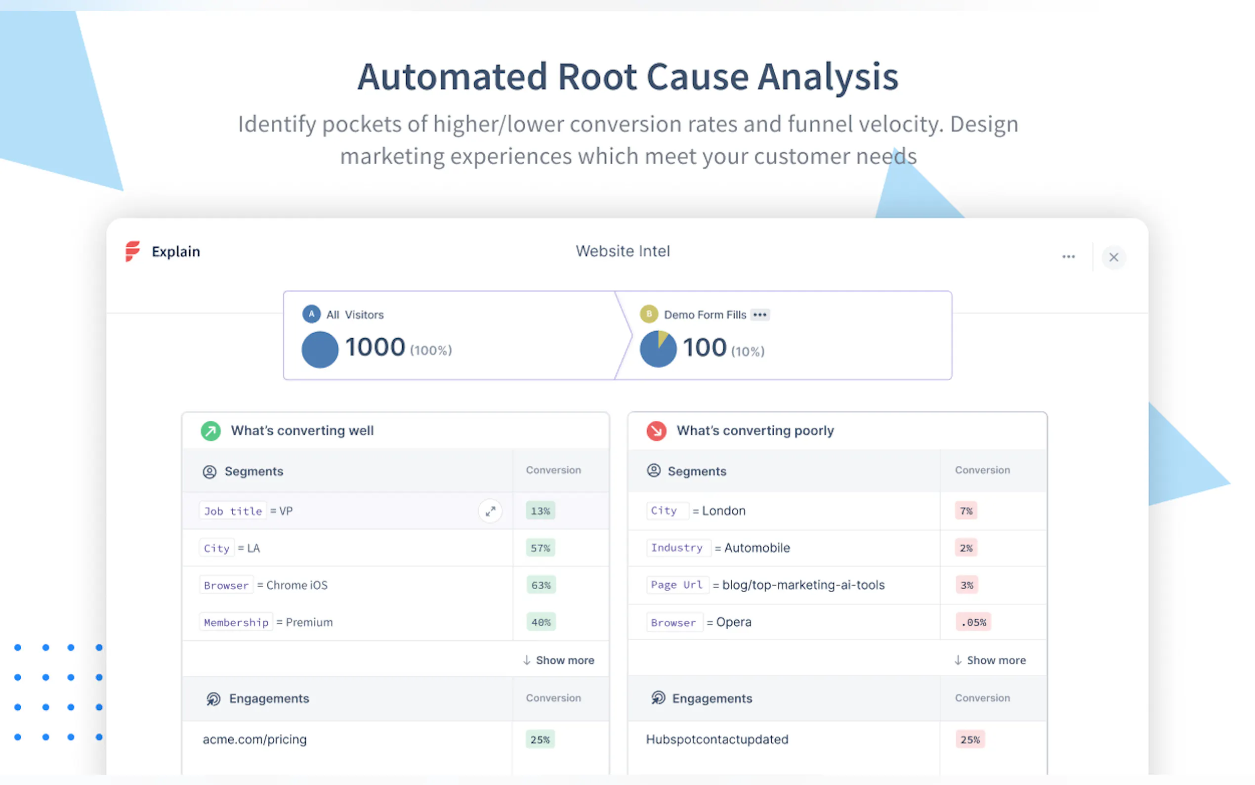 Factors.AI gallery image