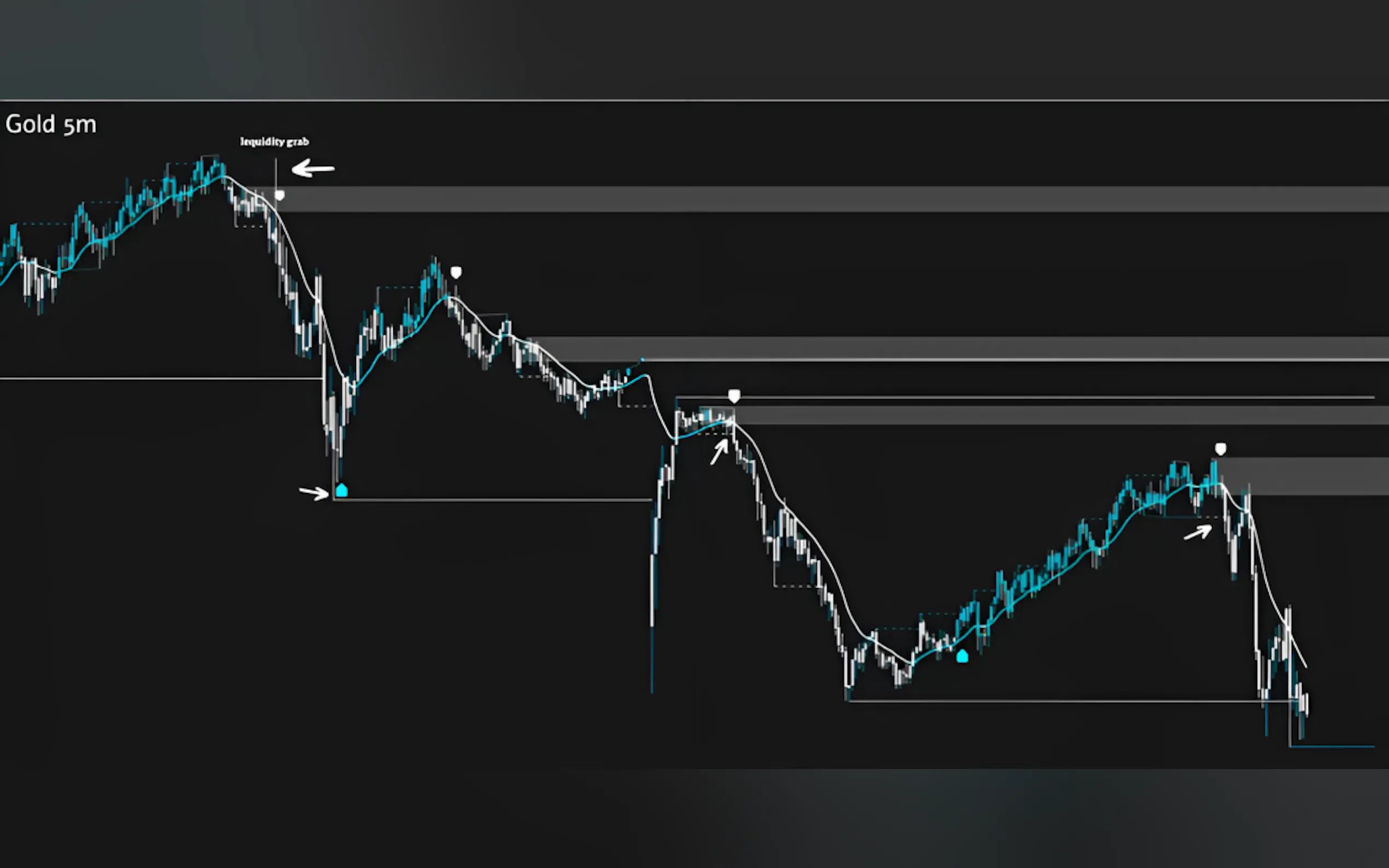 AI-signals gallery image
