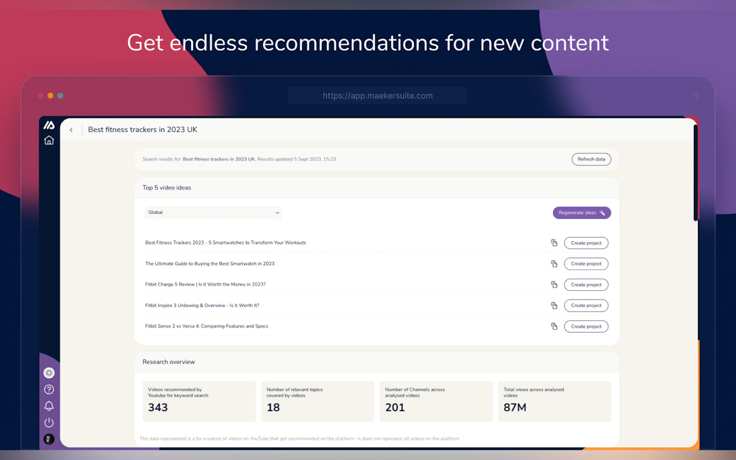 Maekersuite gallery image