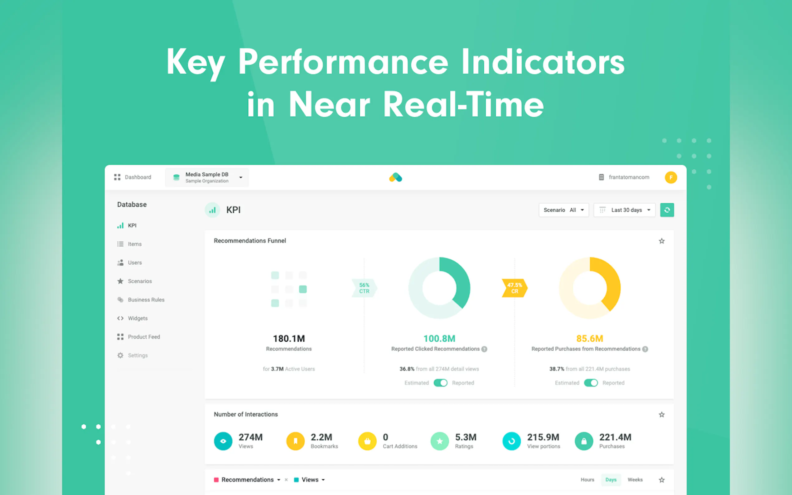 Recombee gallery image