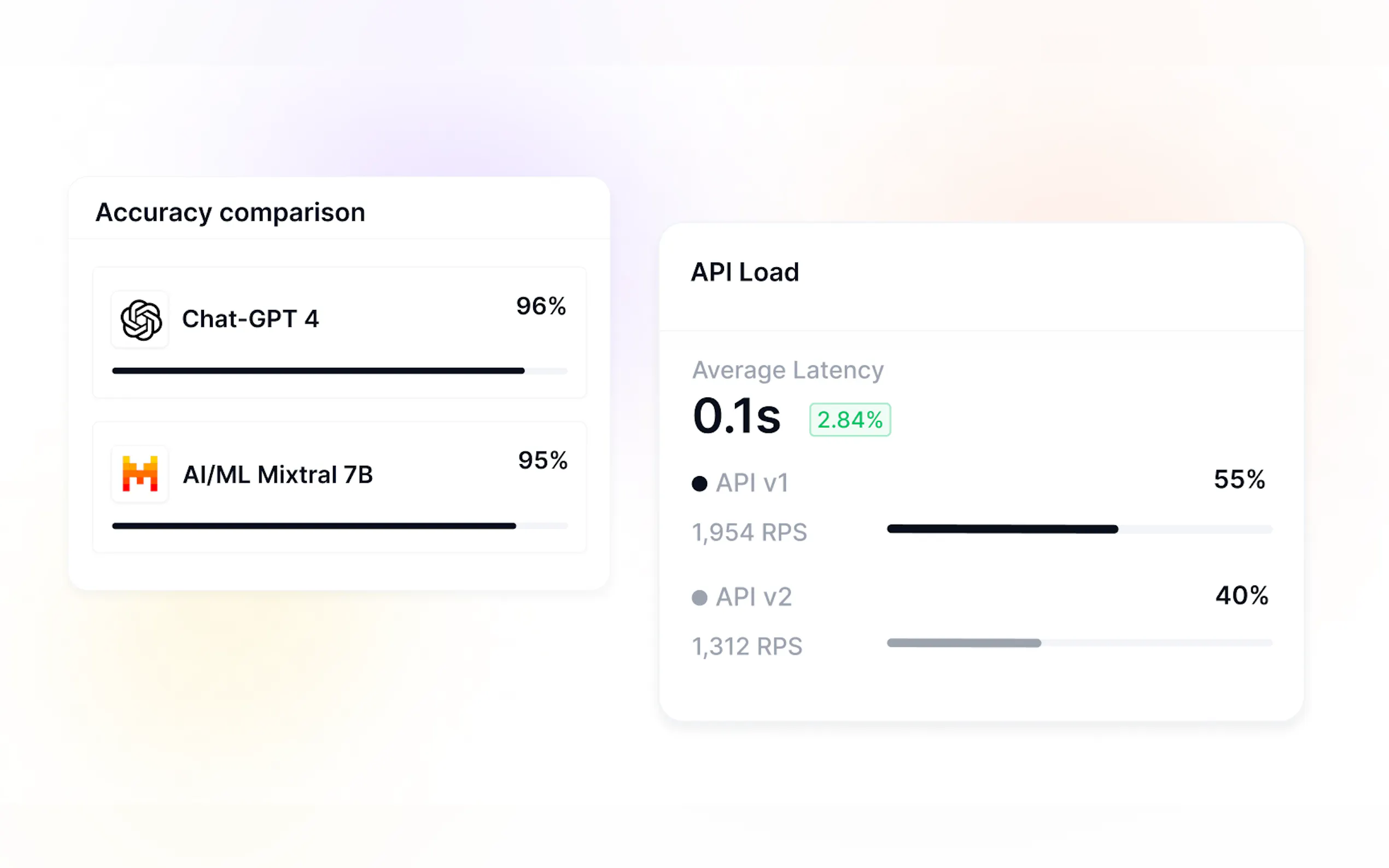 AI/ML API gallery image