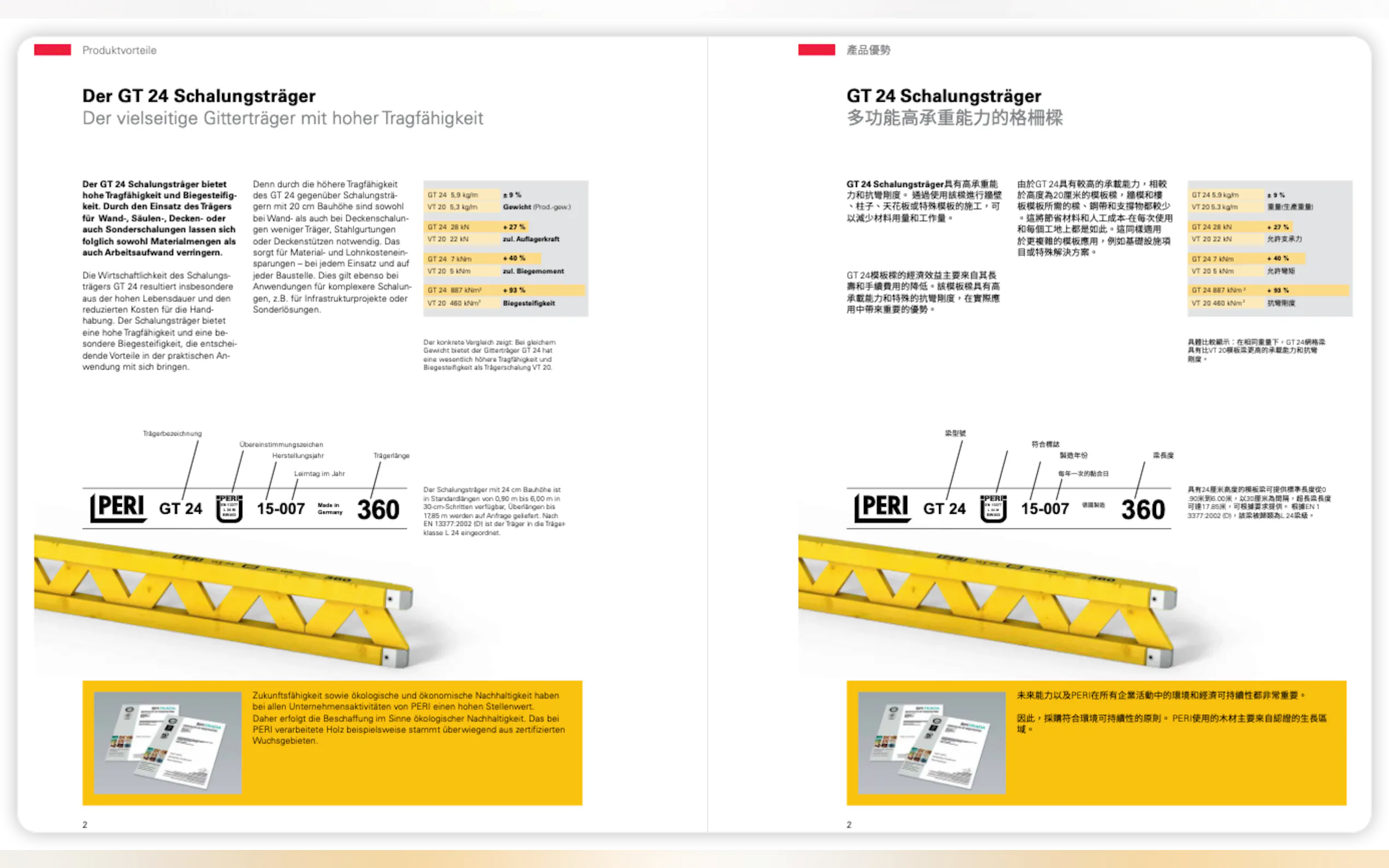 Translated.BEST gallery image