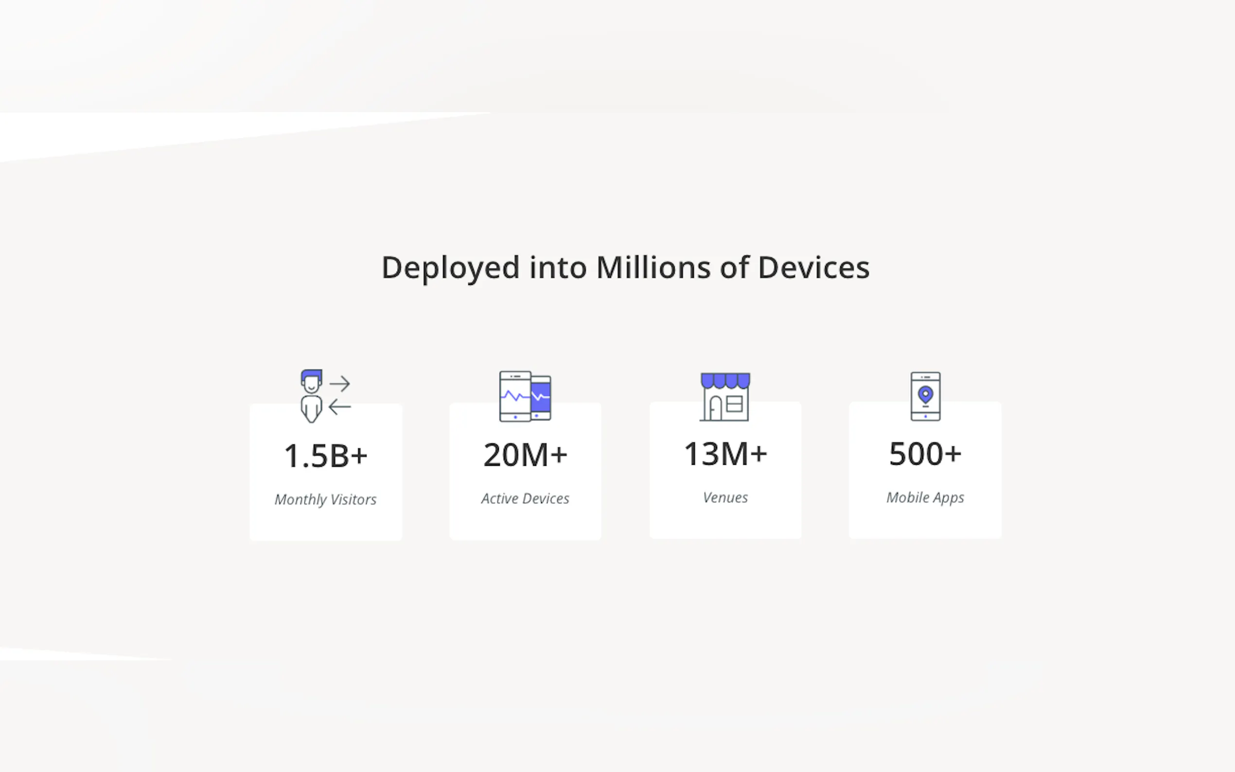 Placer.ai gallery image