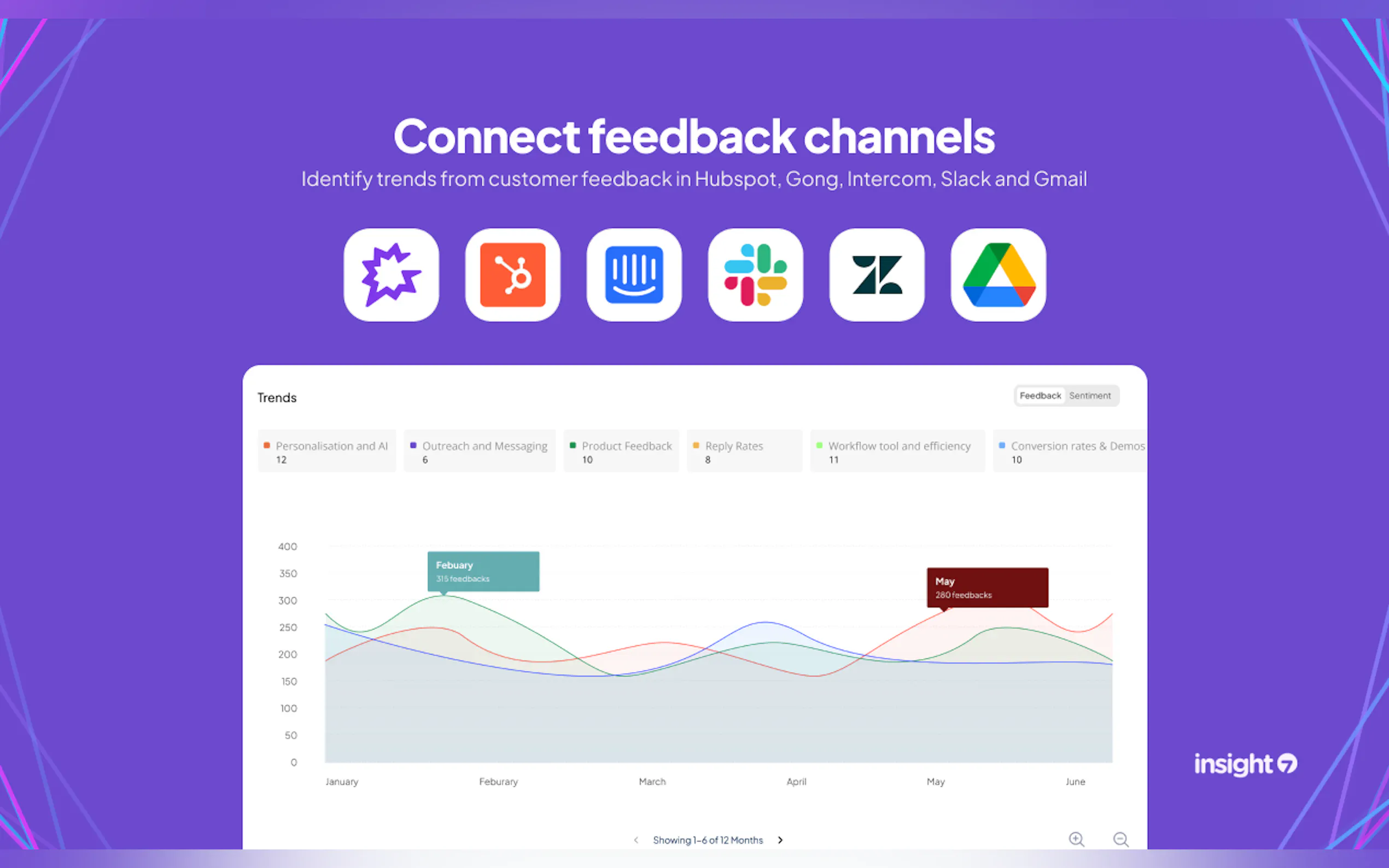 Insight7 gallery image
