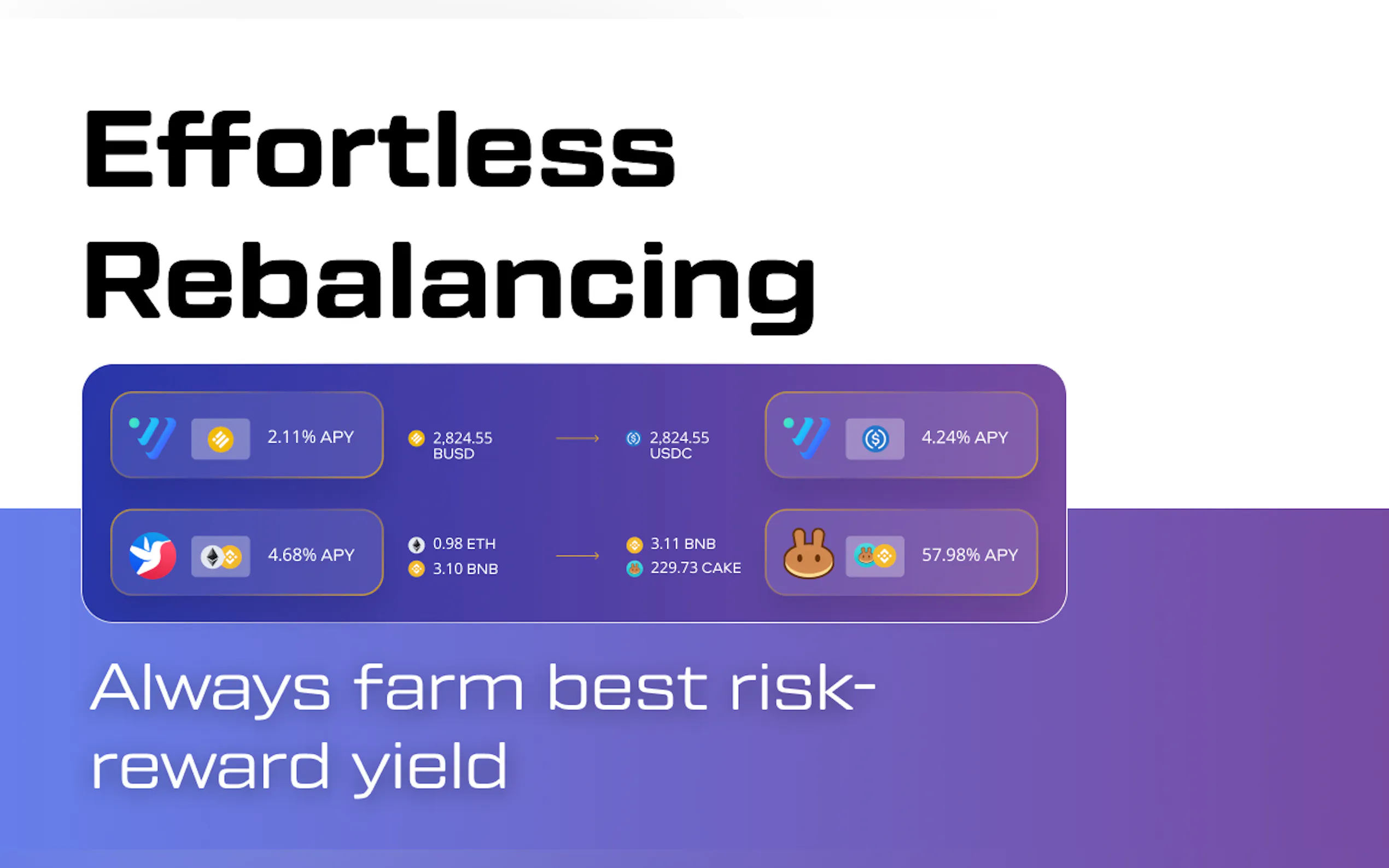 One Click Crypto: AI + DeFi gallery image