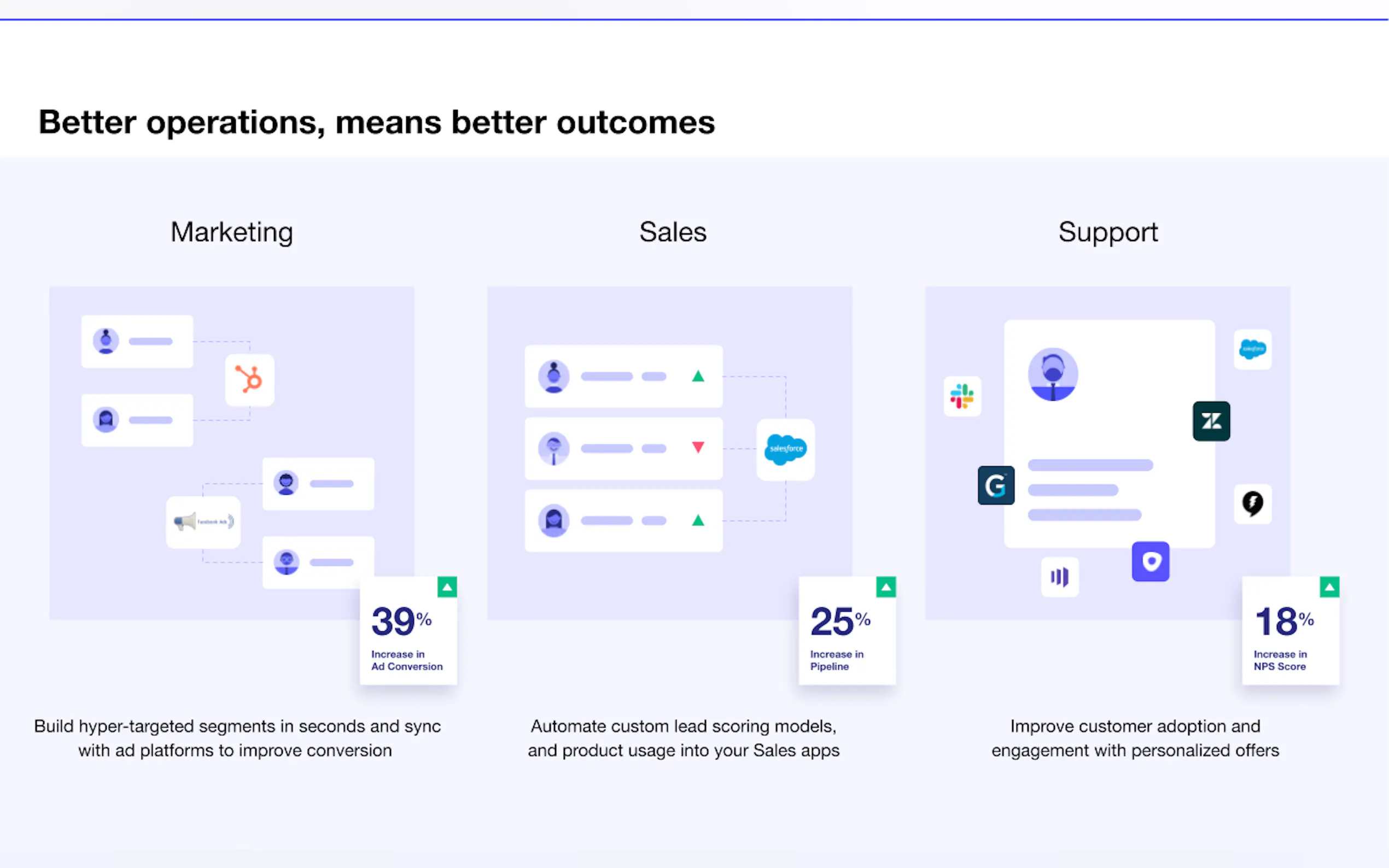 SeekWell gallery image