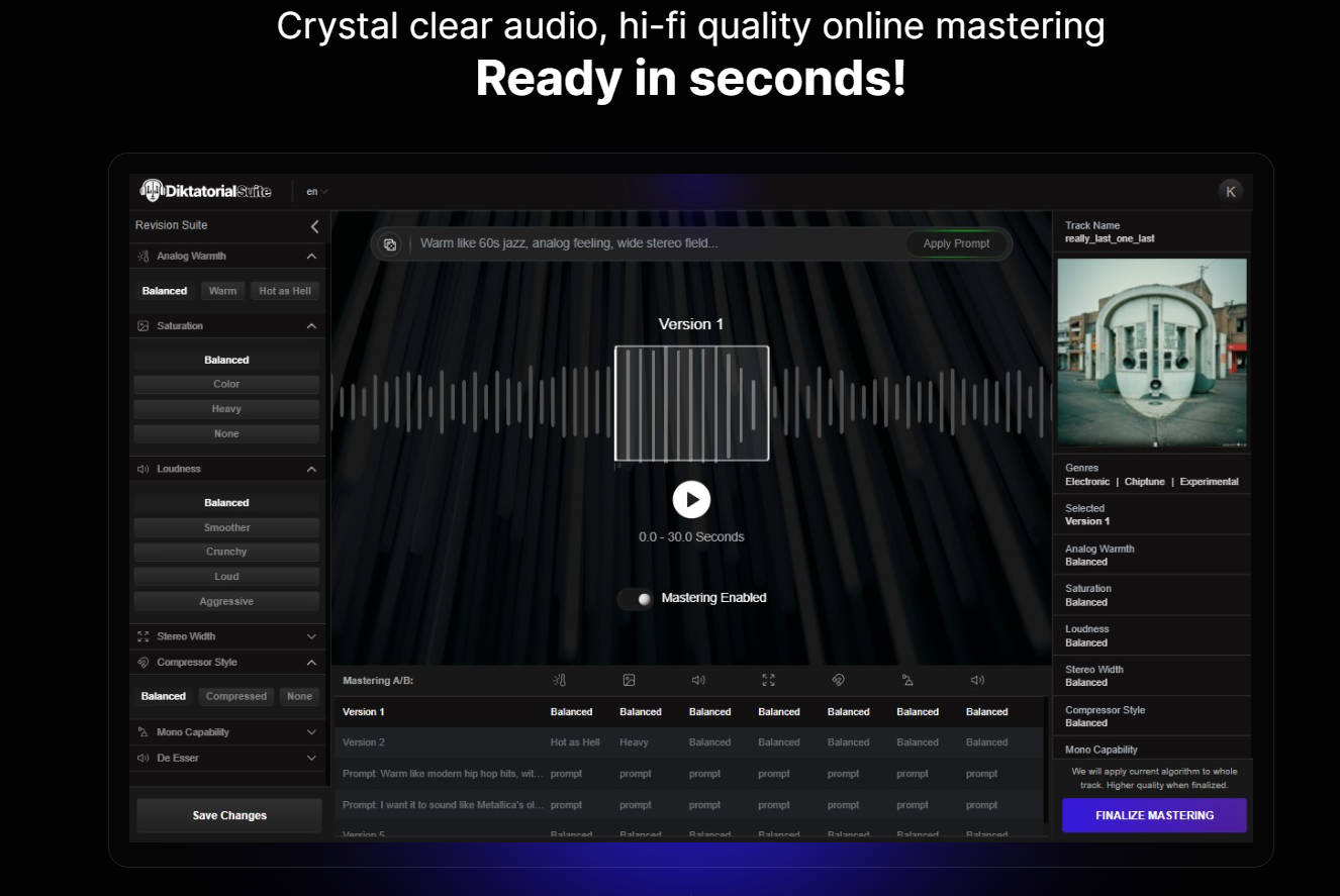 Diktatorial Suite gallery image