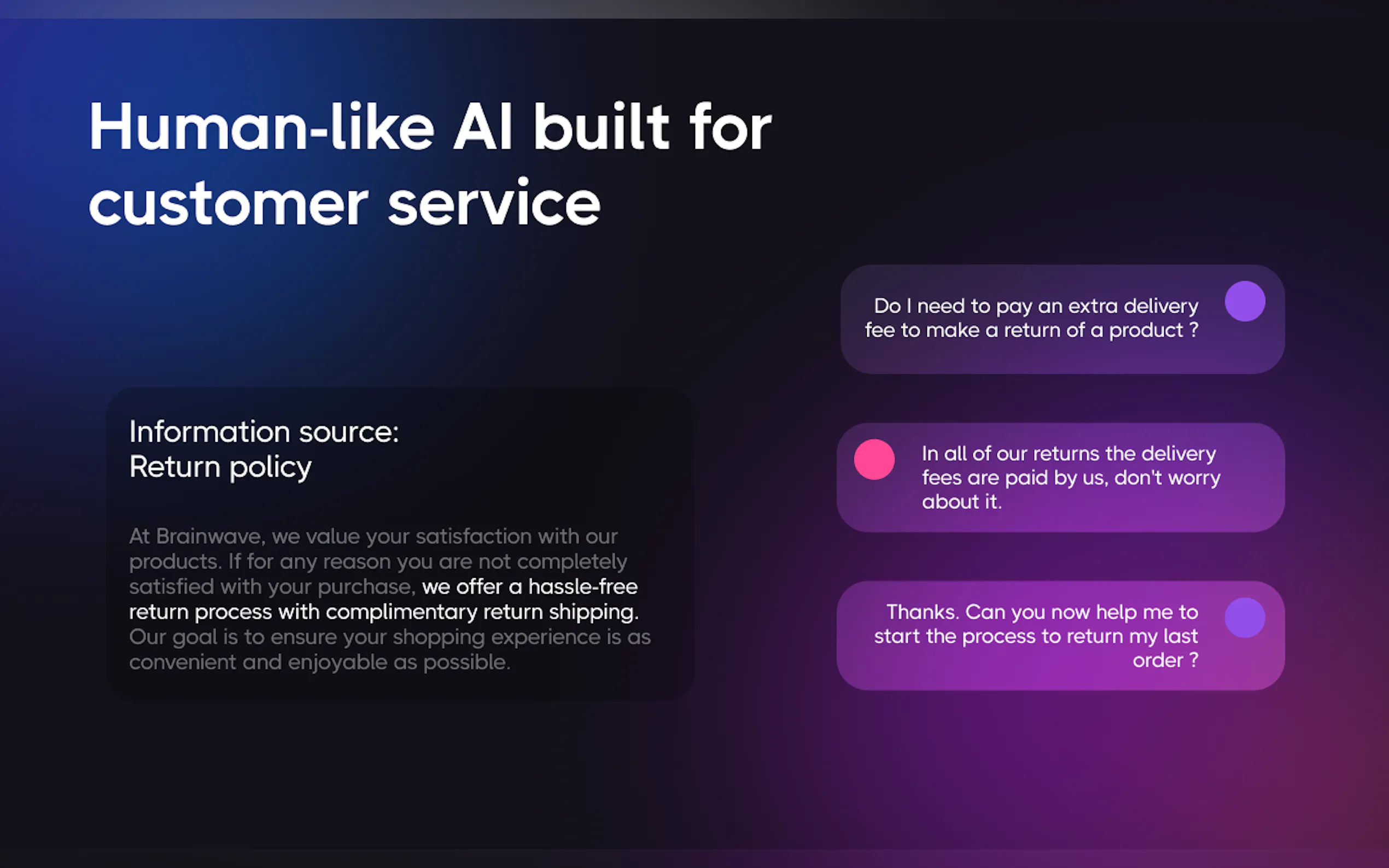 Brainwave gallery image