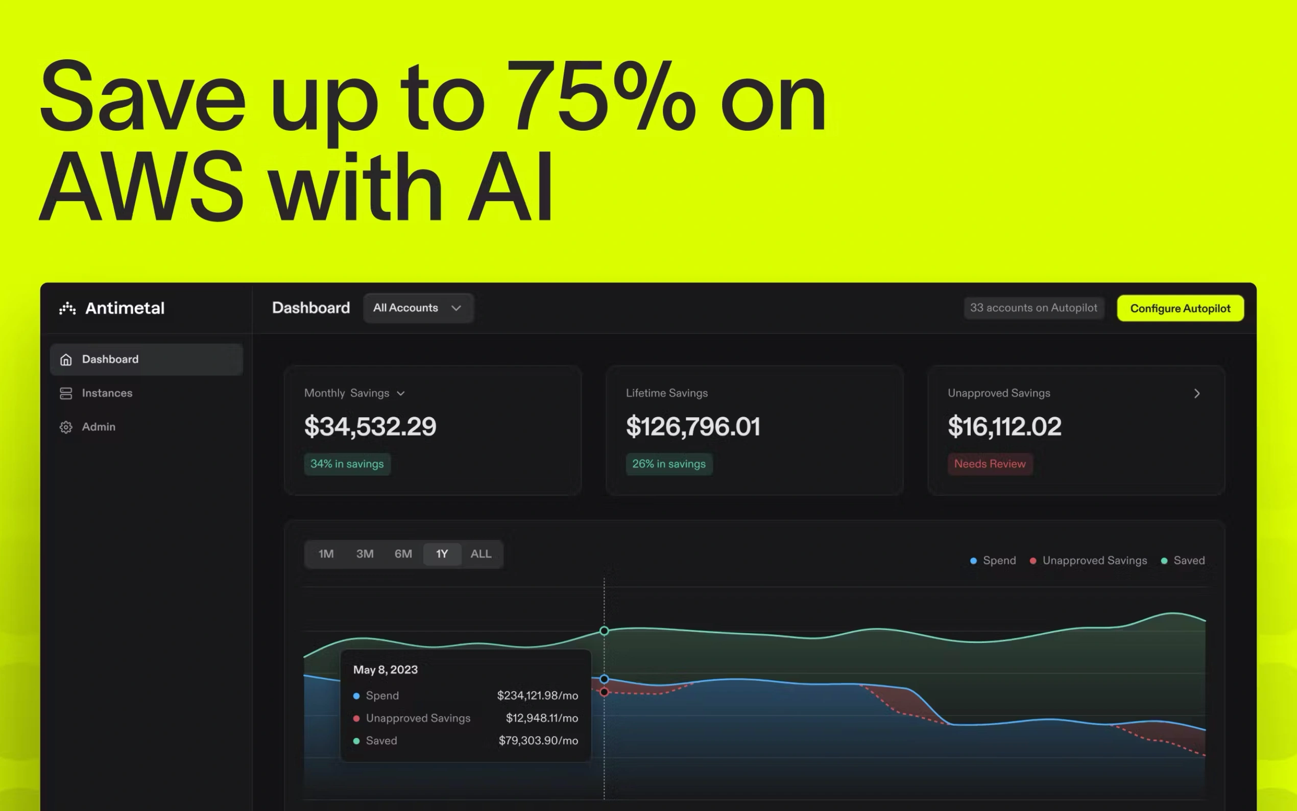 Antimetal gallery image