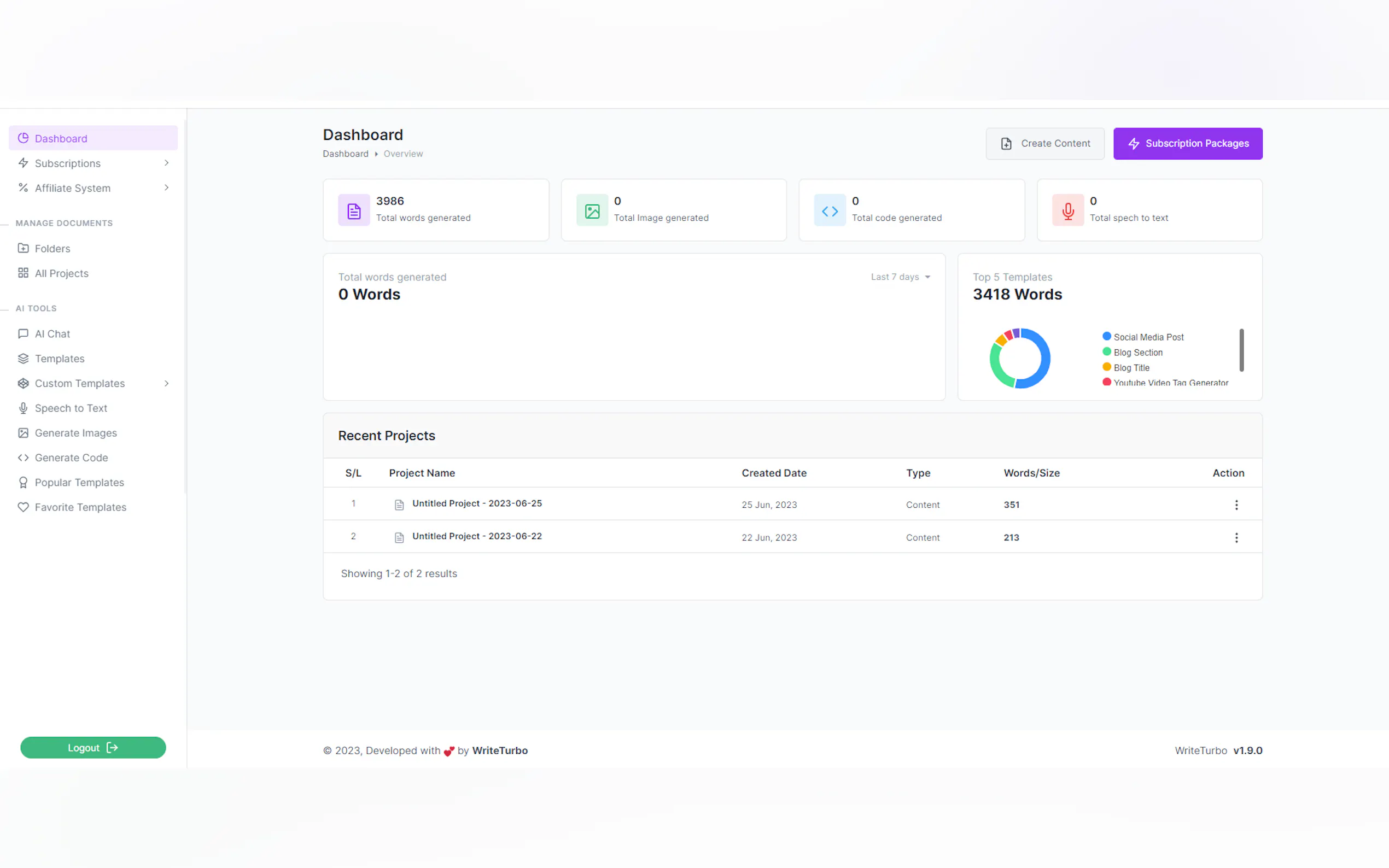 WriteTurbo gallery image