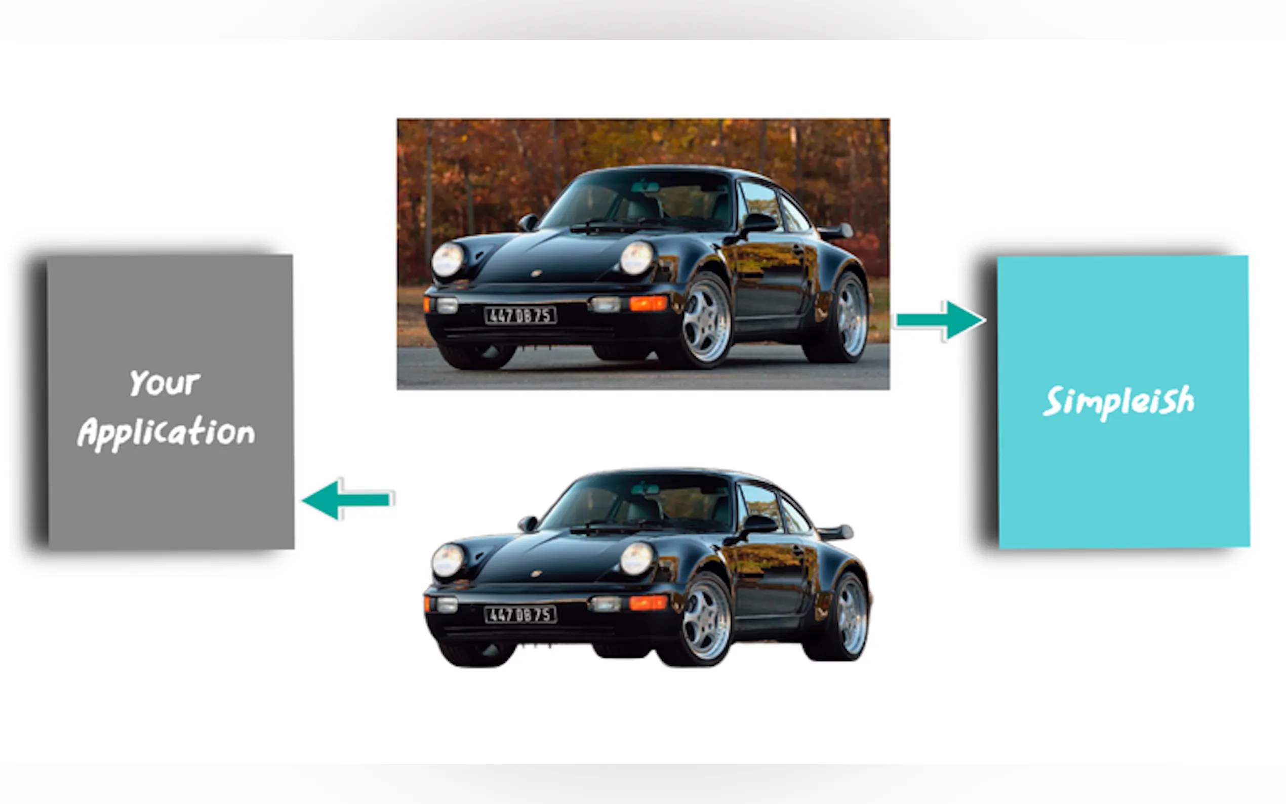 Simpleish.io gallery image