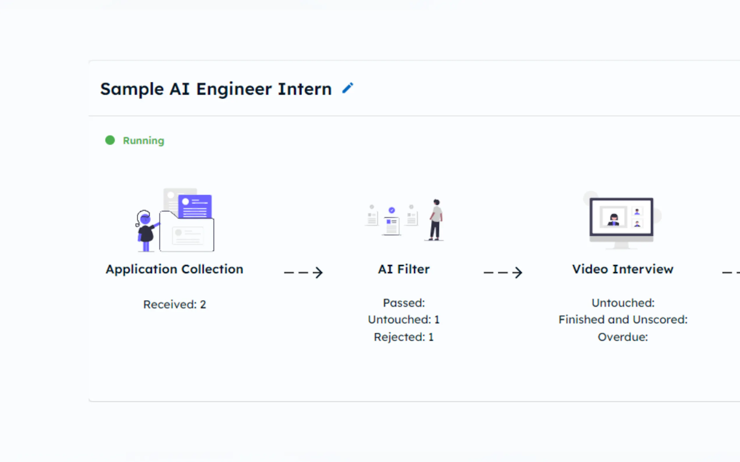 Recruitgenius gallery image