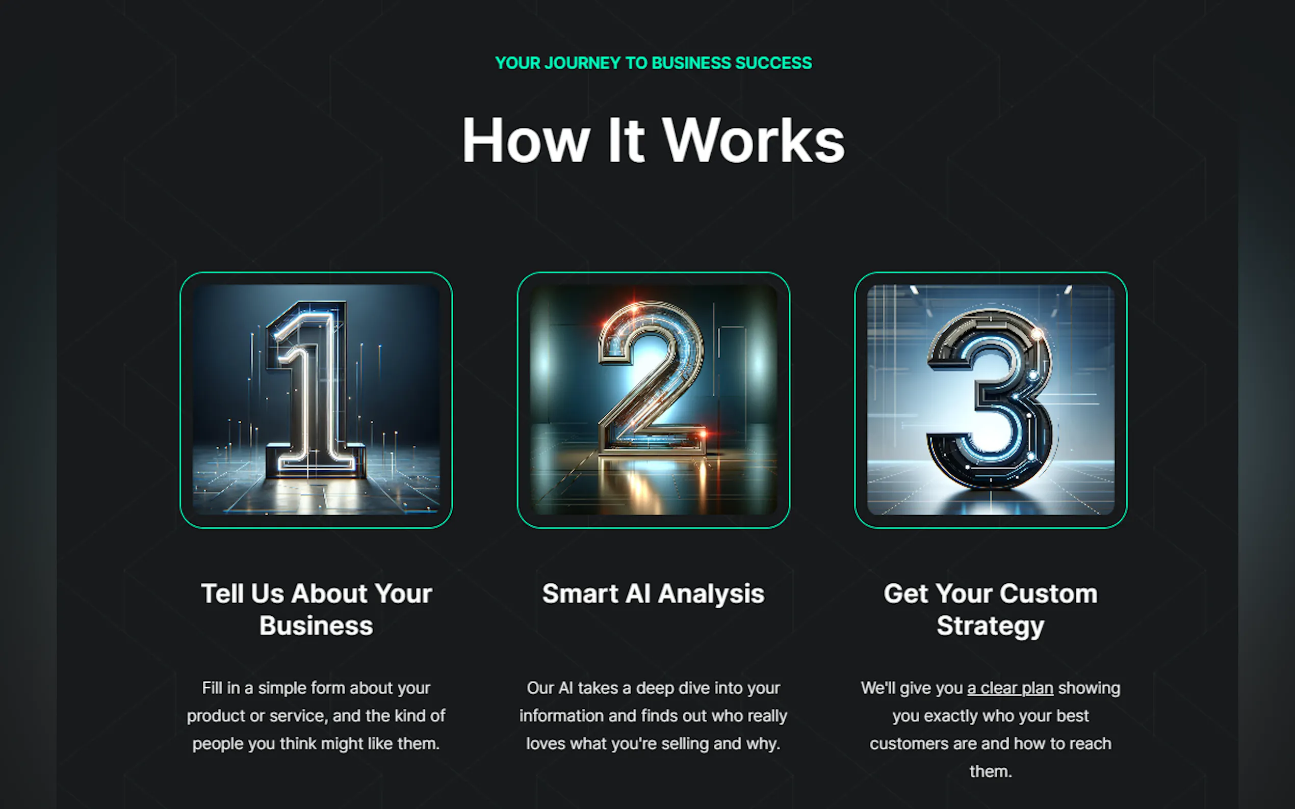 Ideal Customers AI gallery image