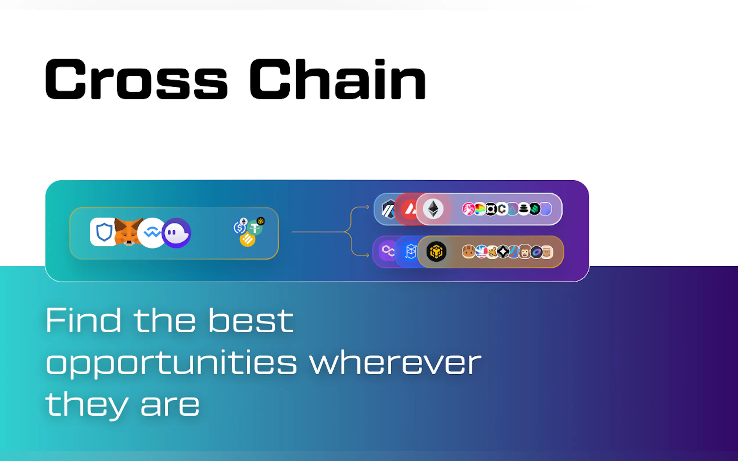 One Click Crypto: AI + DeFi gallery image