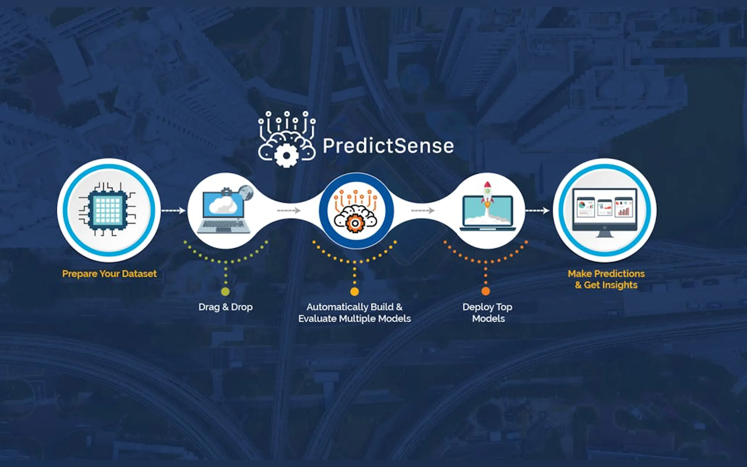 PredictSense gallery image