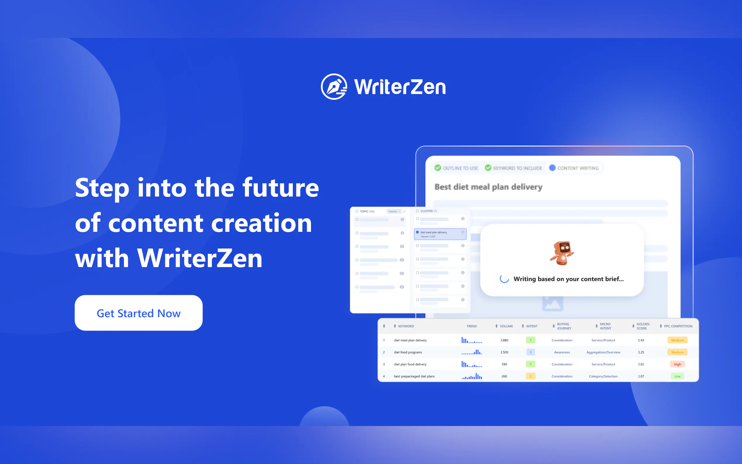 WriterZen gallery image