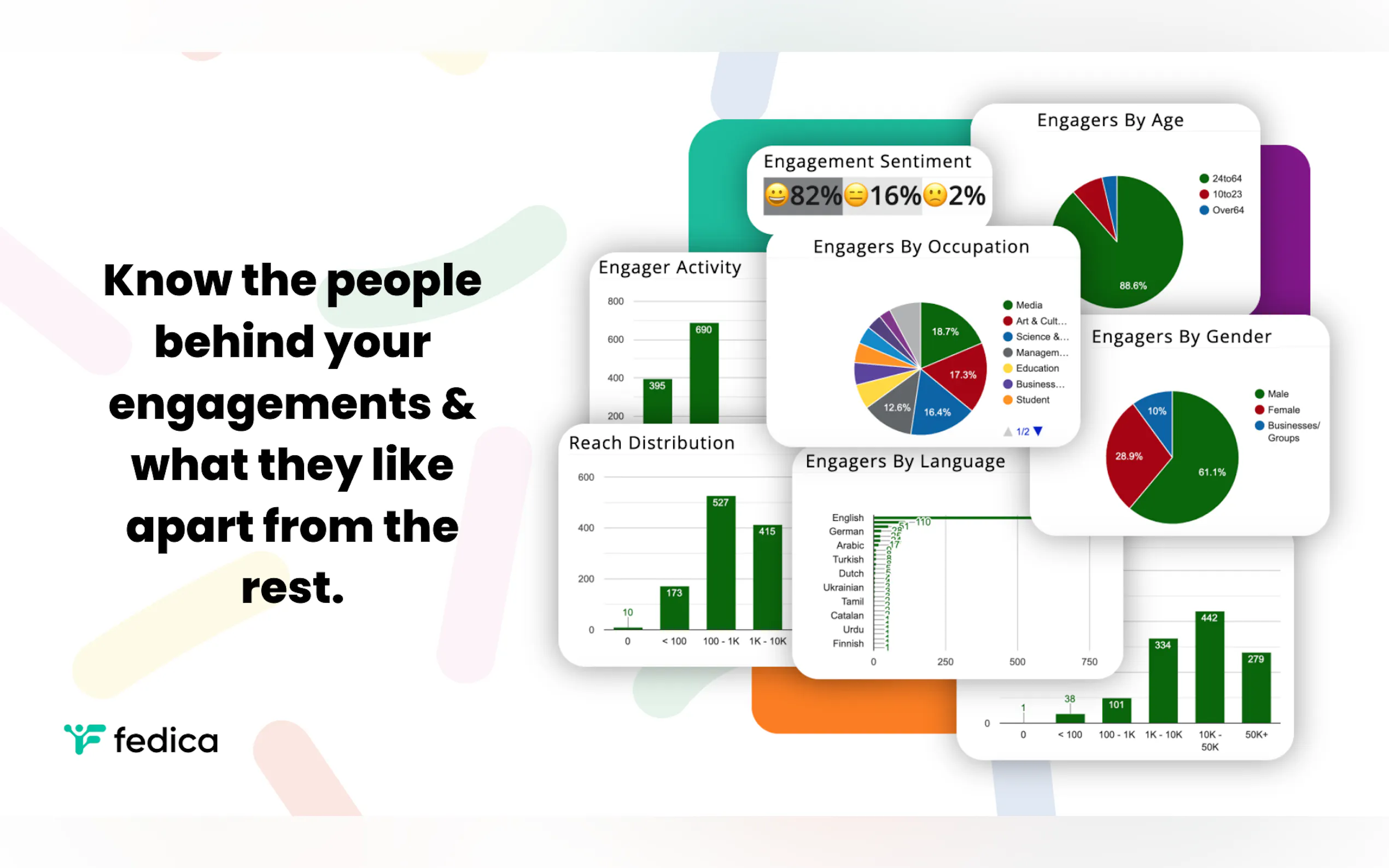 Fedica gallery image