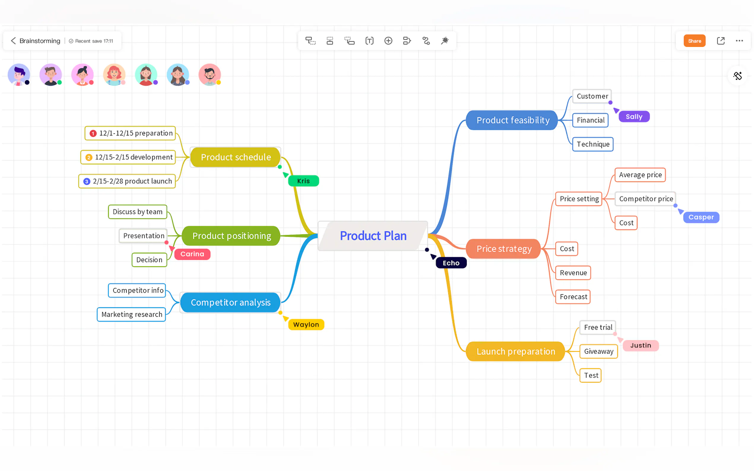 Gitmind gallery image