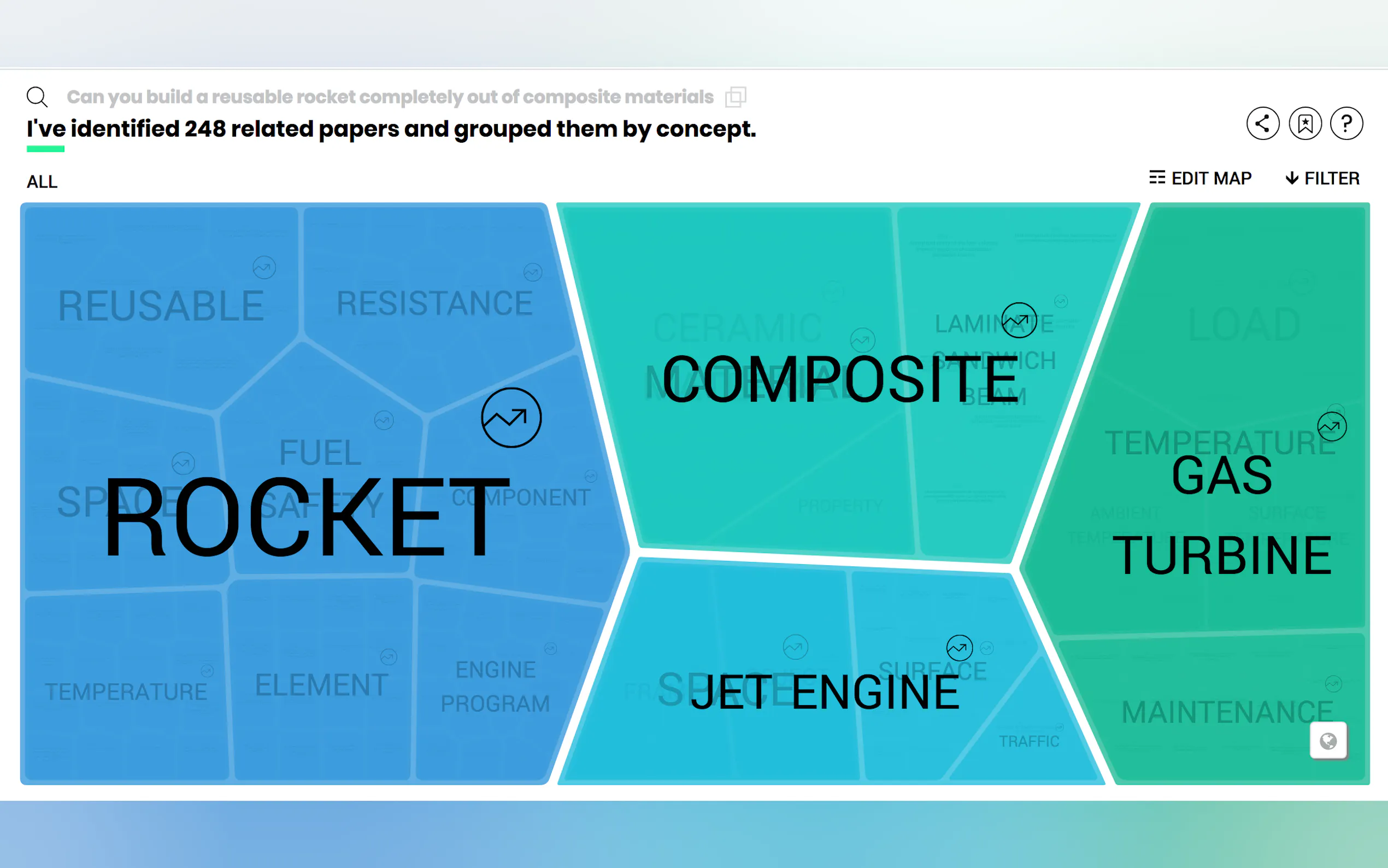 Iris.ai gallery image