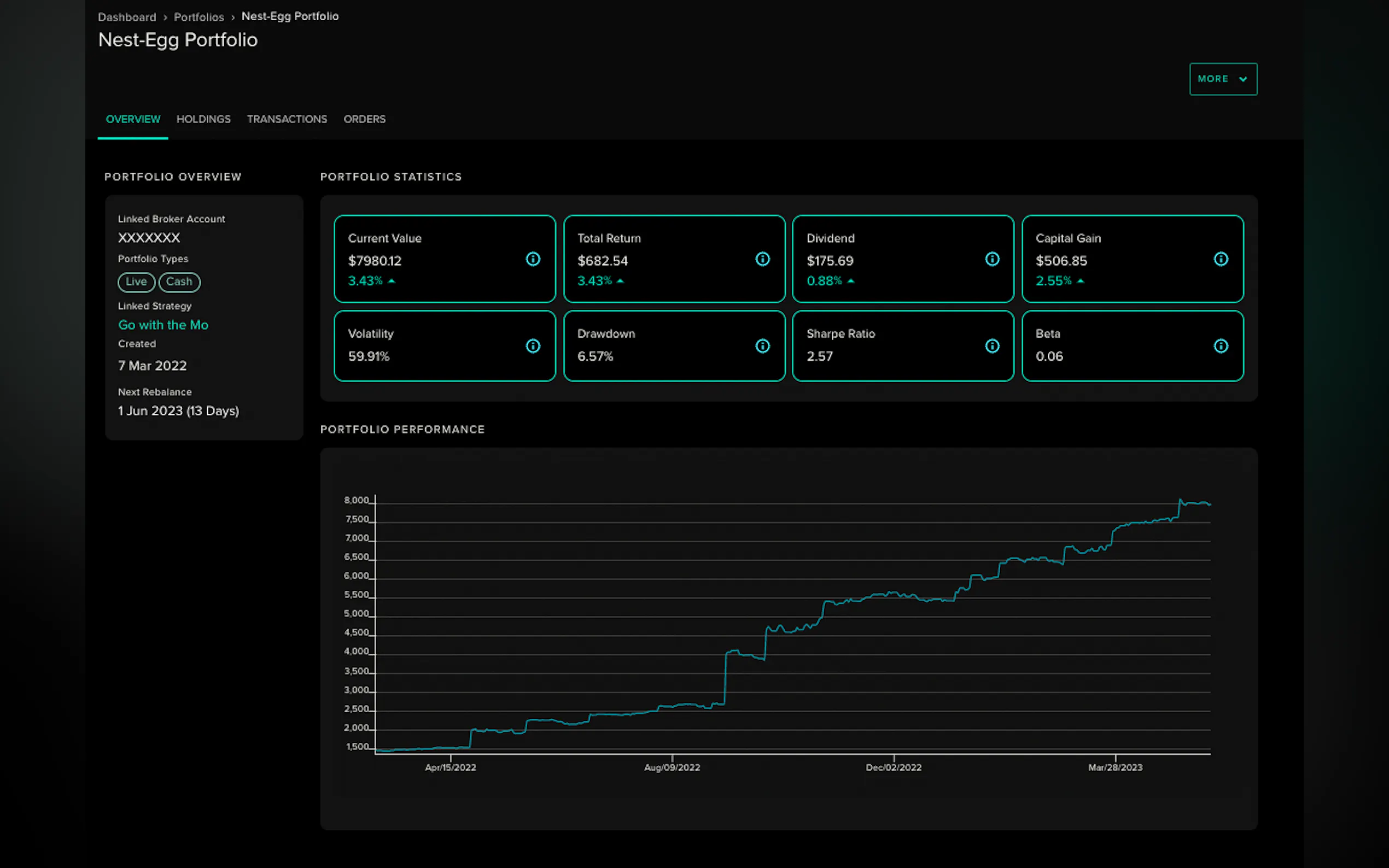 STRATxAI gallery image