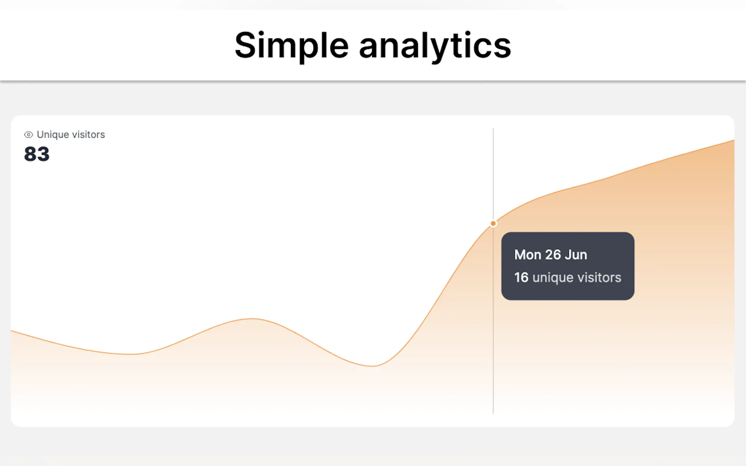 Makelanding gallery image