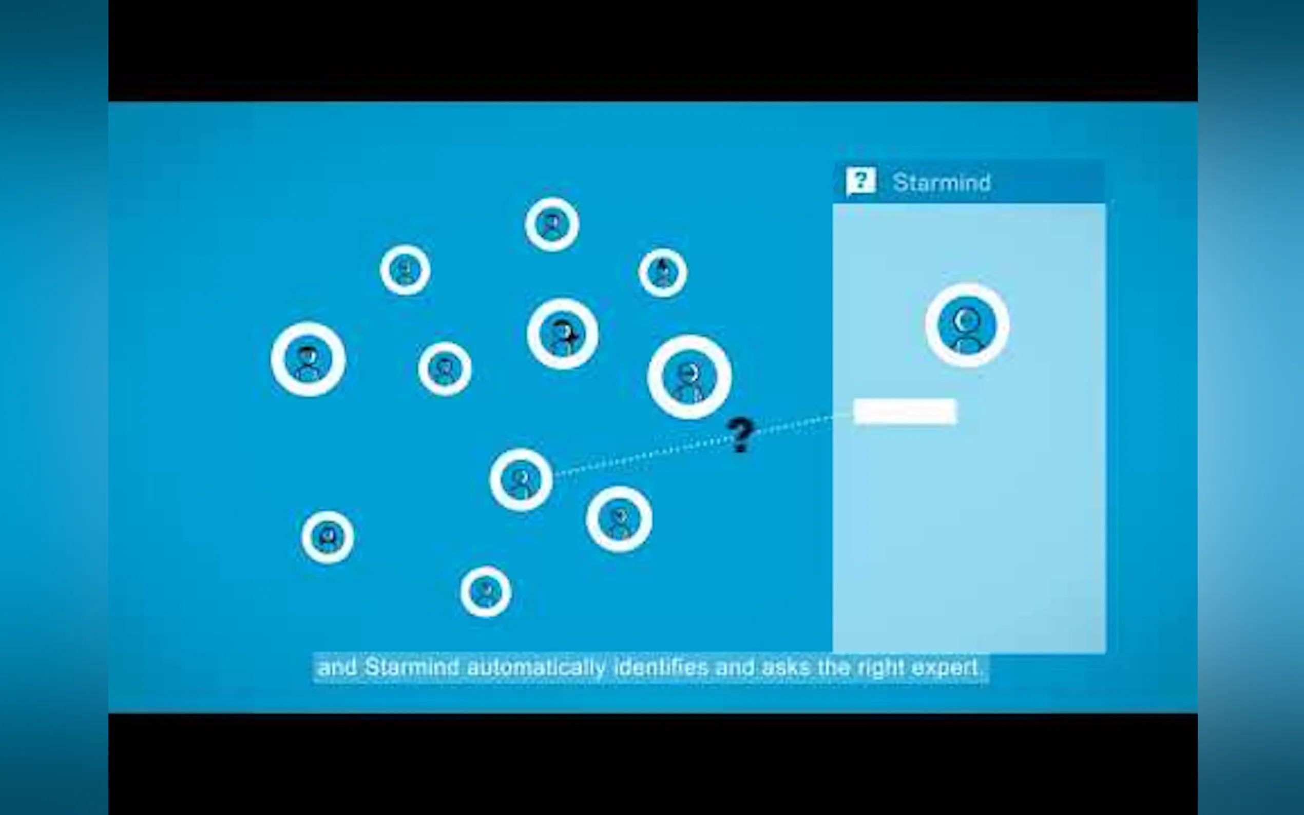 Starmind gallery image