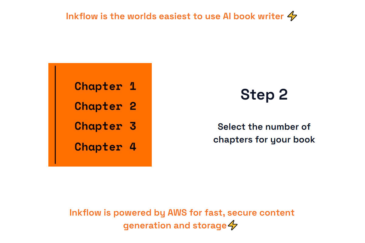 Inkflow.io gallery image