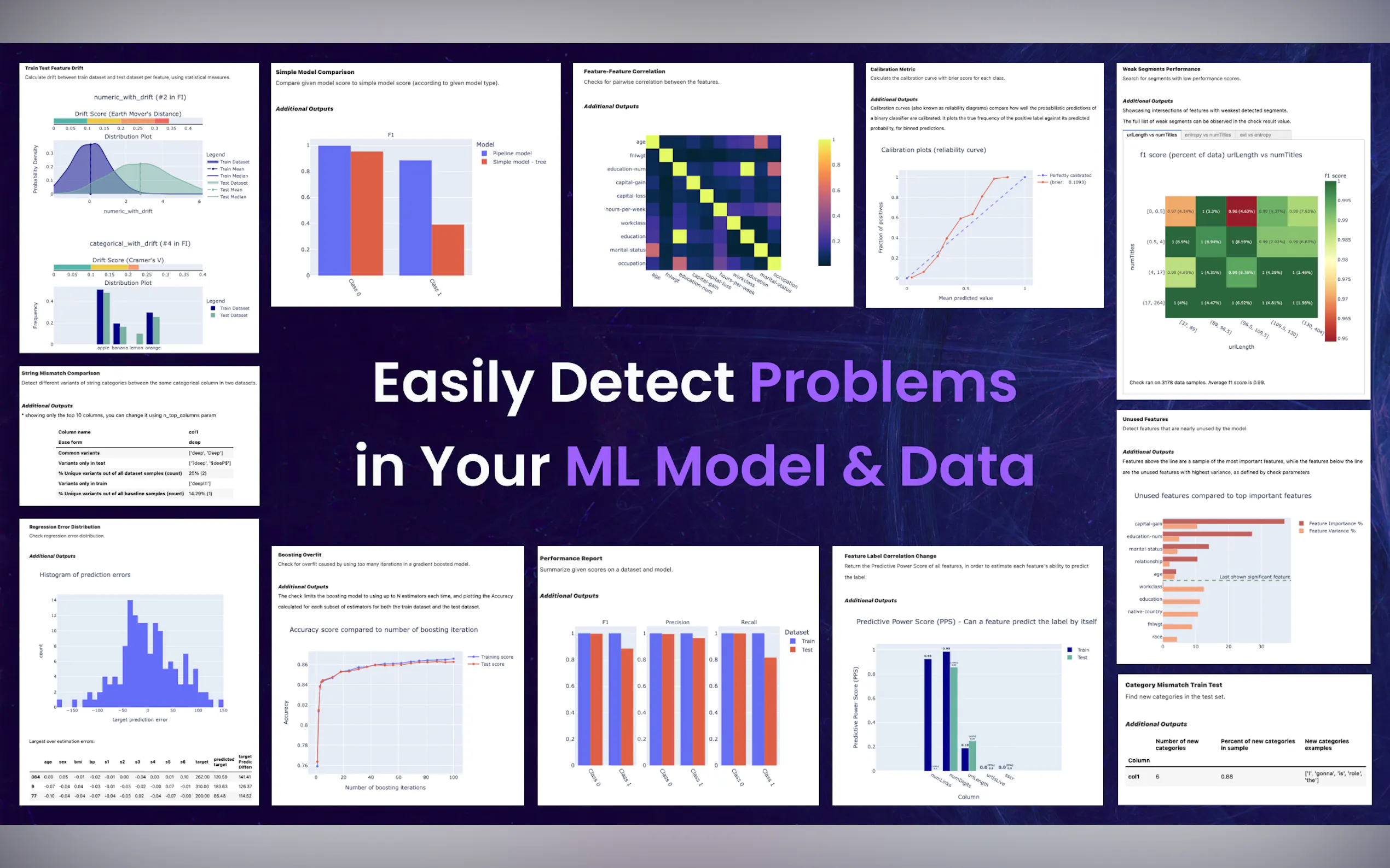 Deepchecks Monitoring gallery image