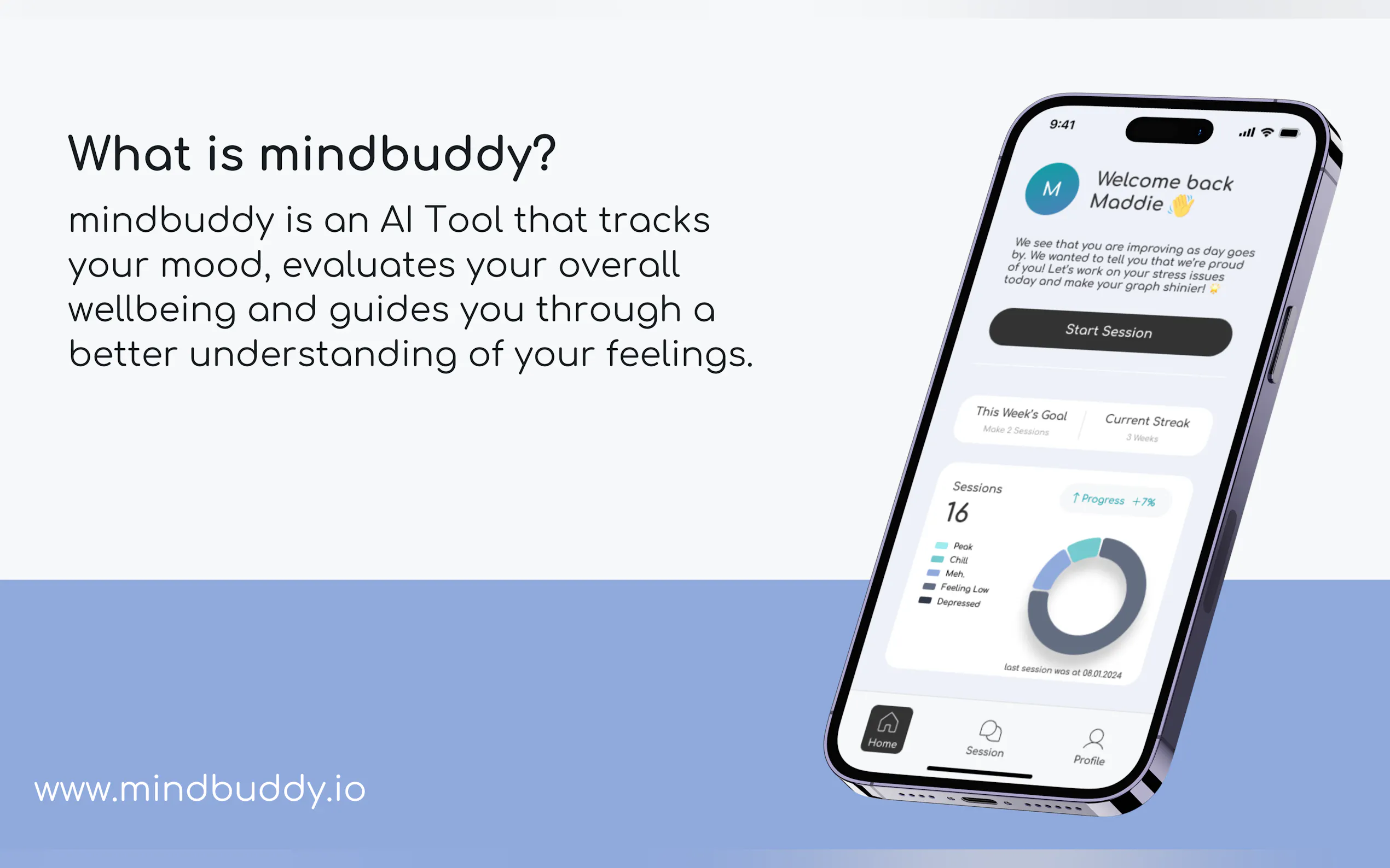mindbuddy gallery image