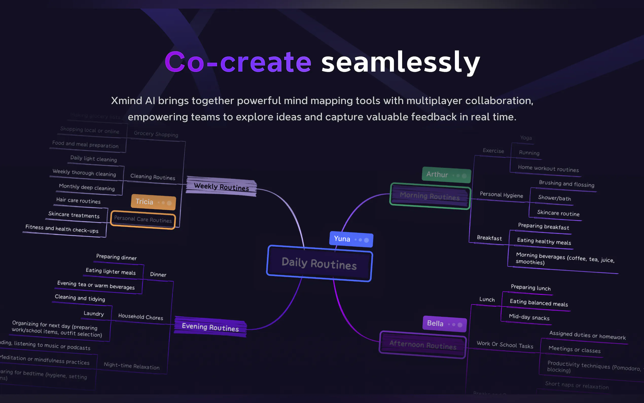 Xmind AI gallery image