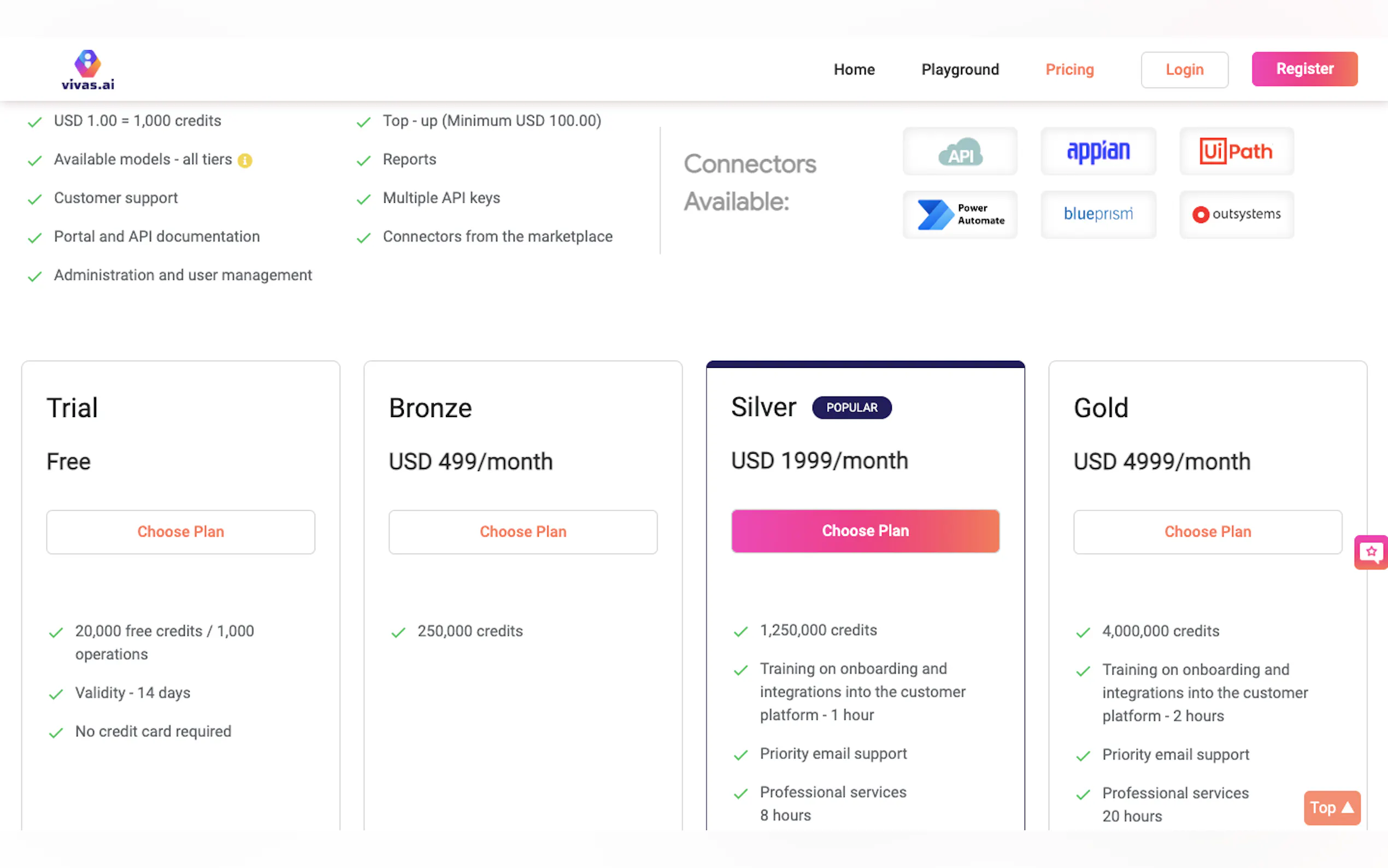 Vivas.AI gallery image