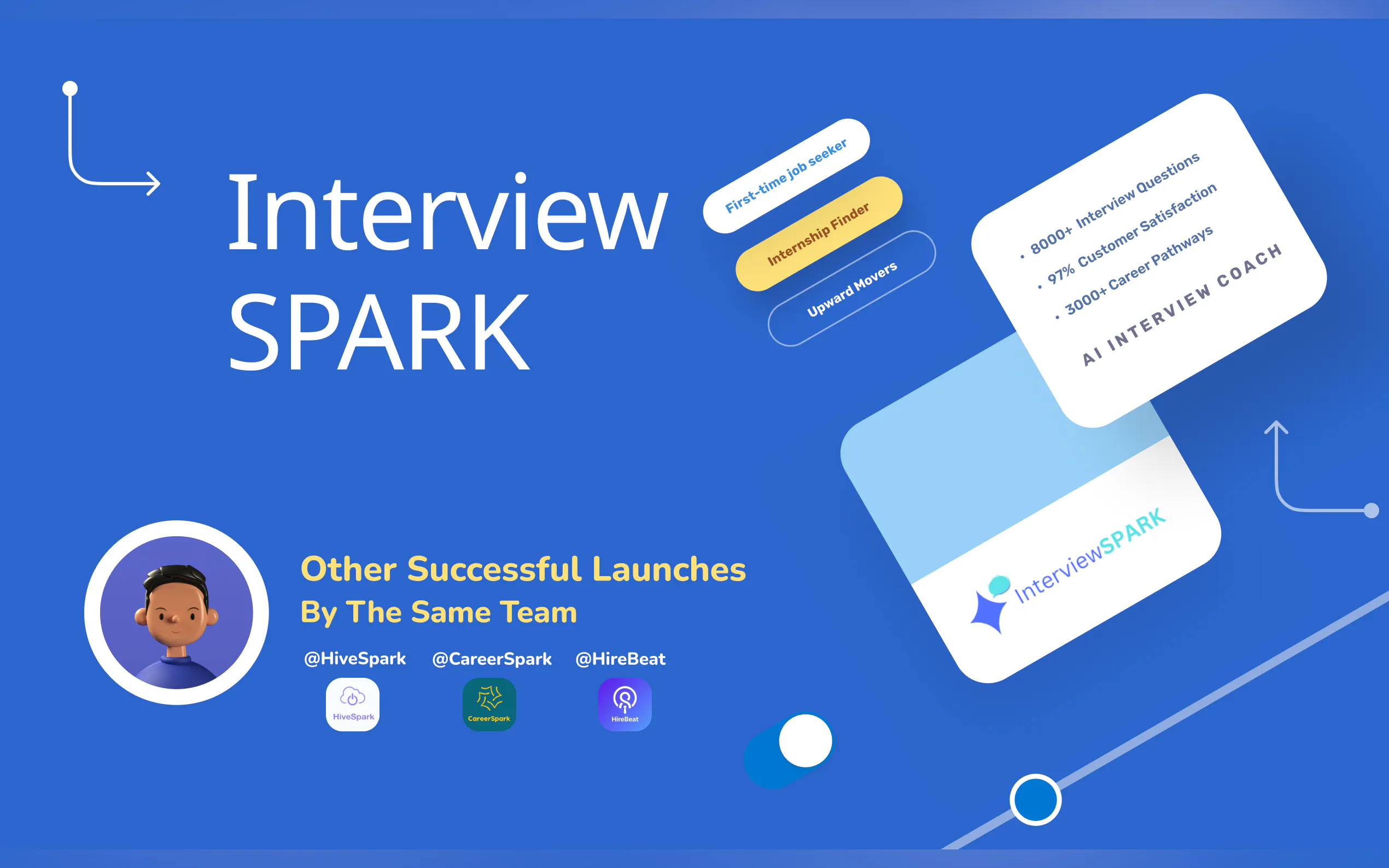 InterviewSpark gallery image