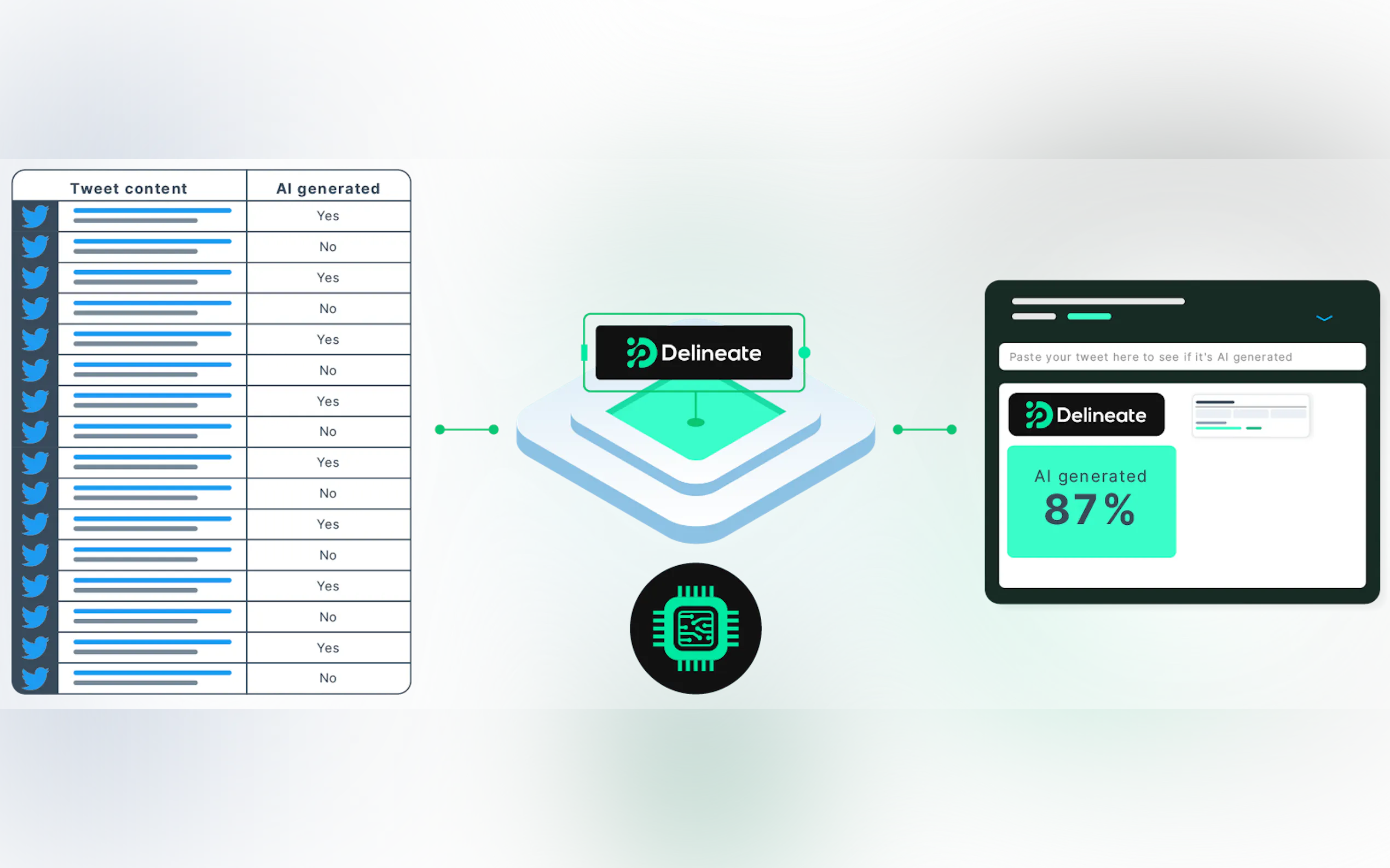 Delineate gallery image