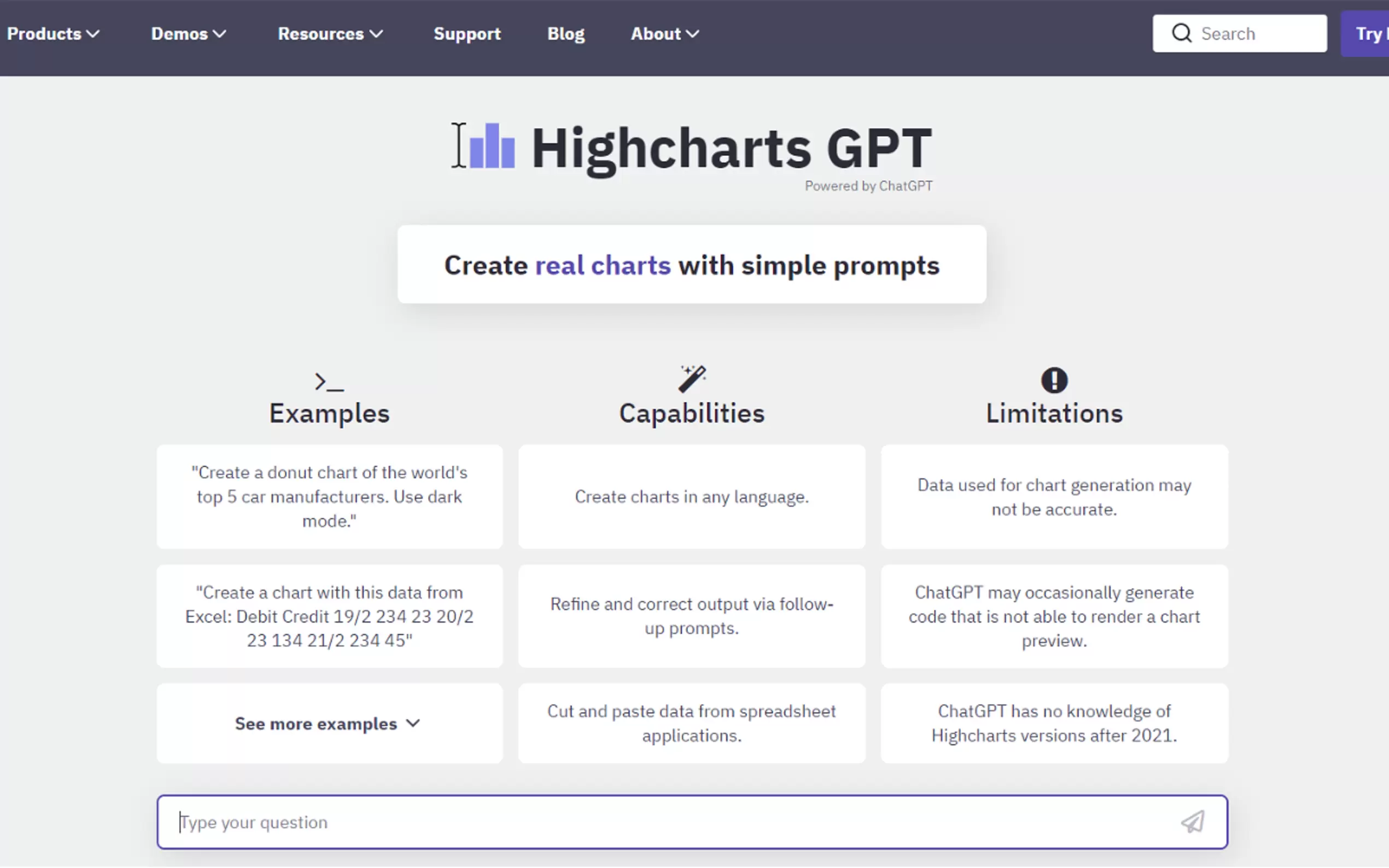 Highcharts gallery image