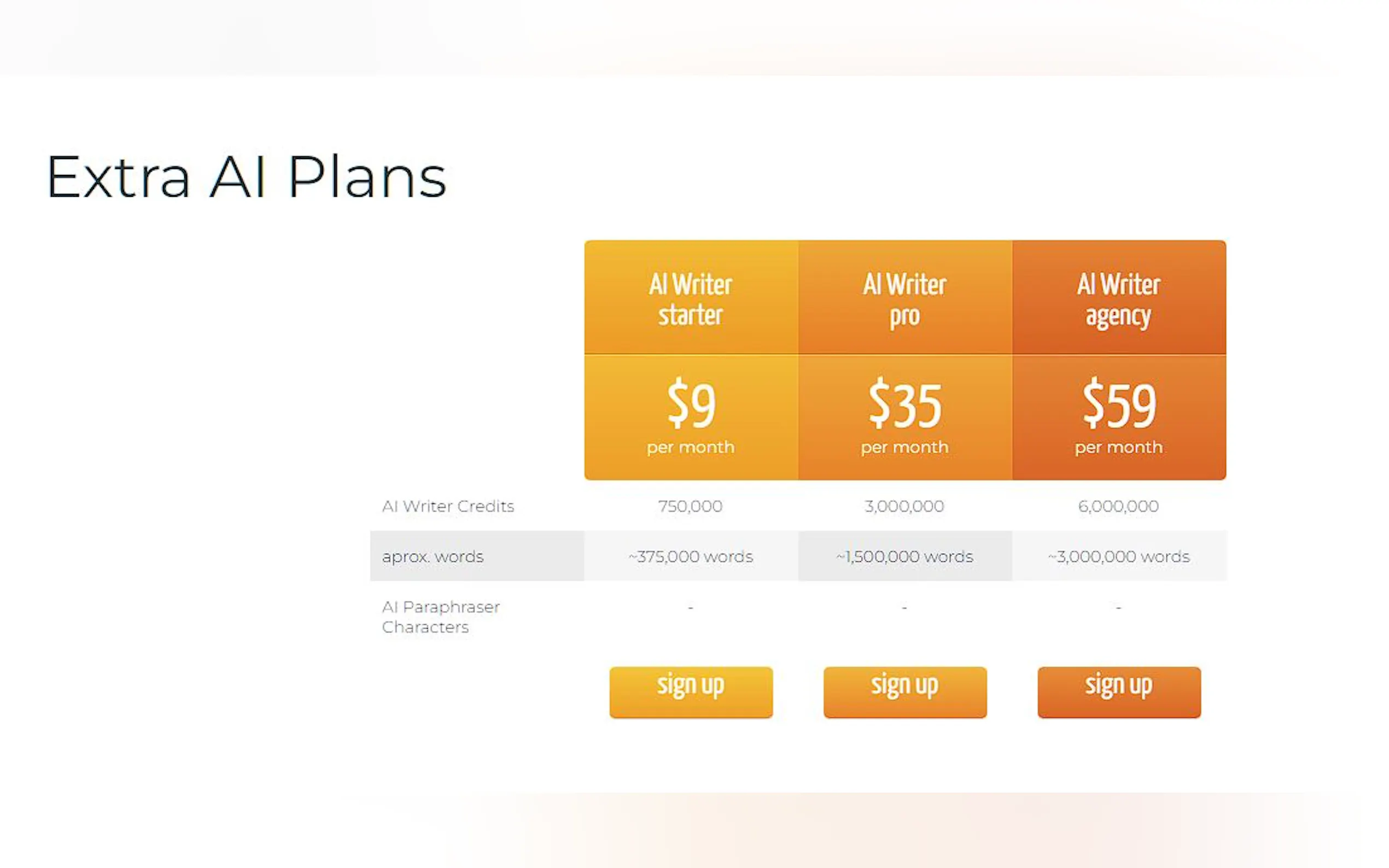 SEO Content Machine gallery image