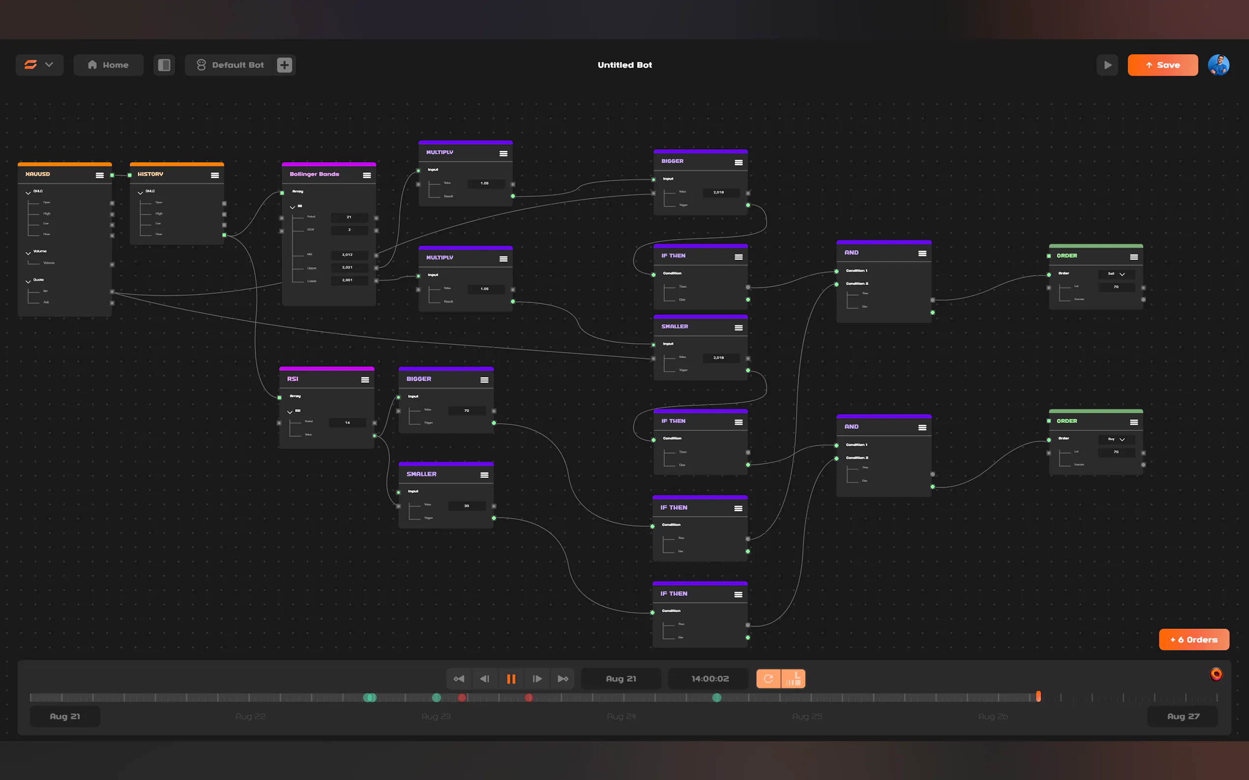 Oriqon.ai gallery image