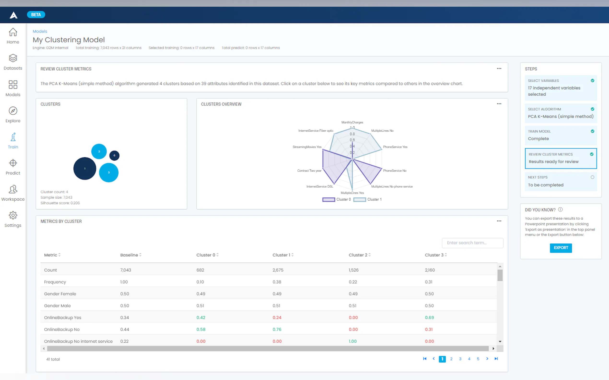 Analyzr gallery image
